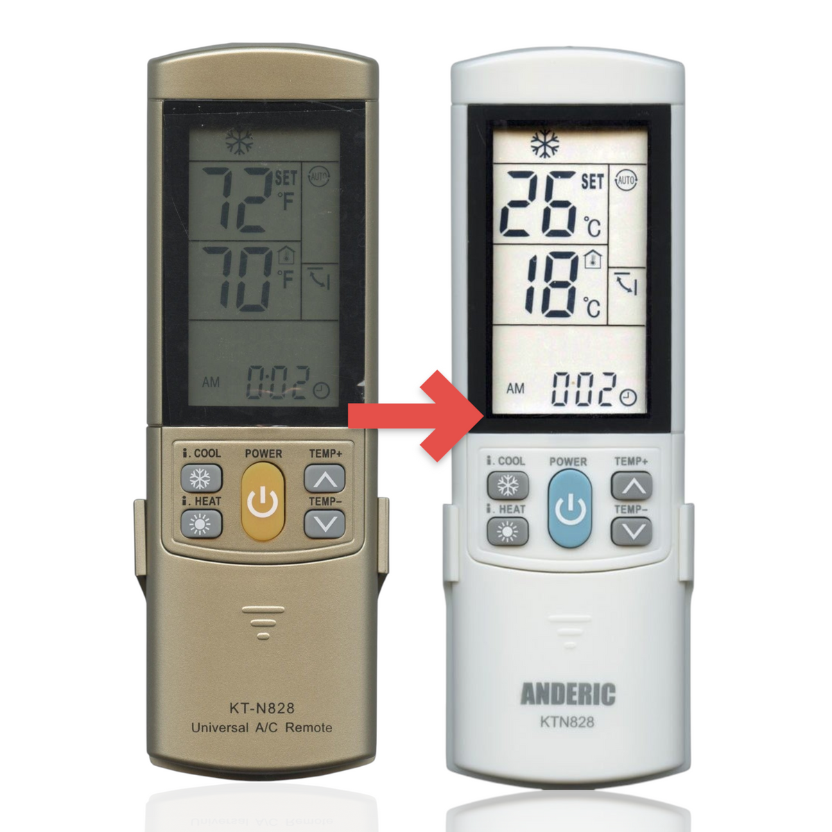 Anderic KTN828 gold universal air conditioner remote with a backlit LCD screen displaying temperature and settings.
