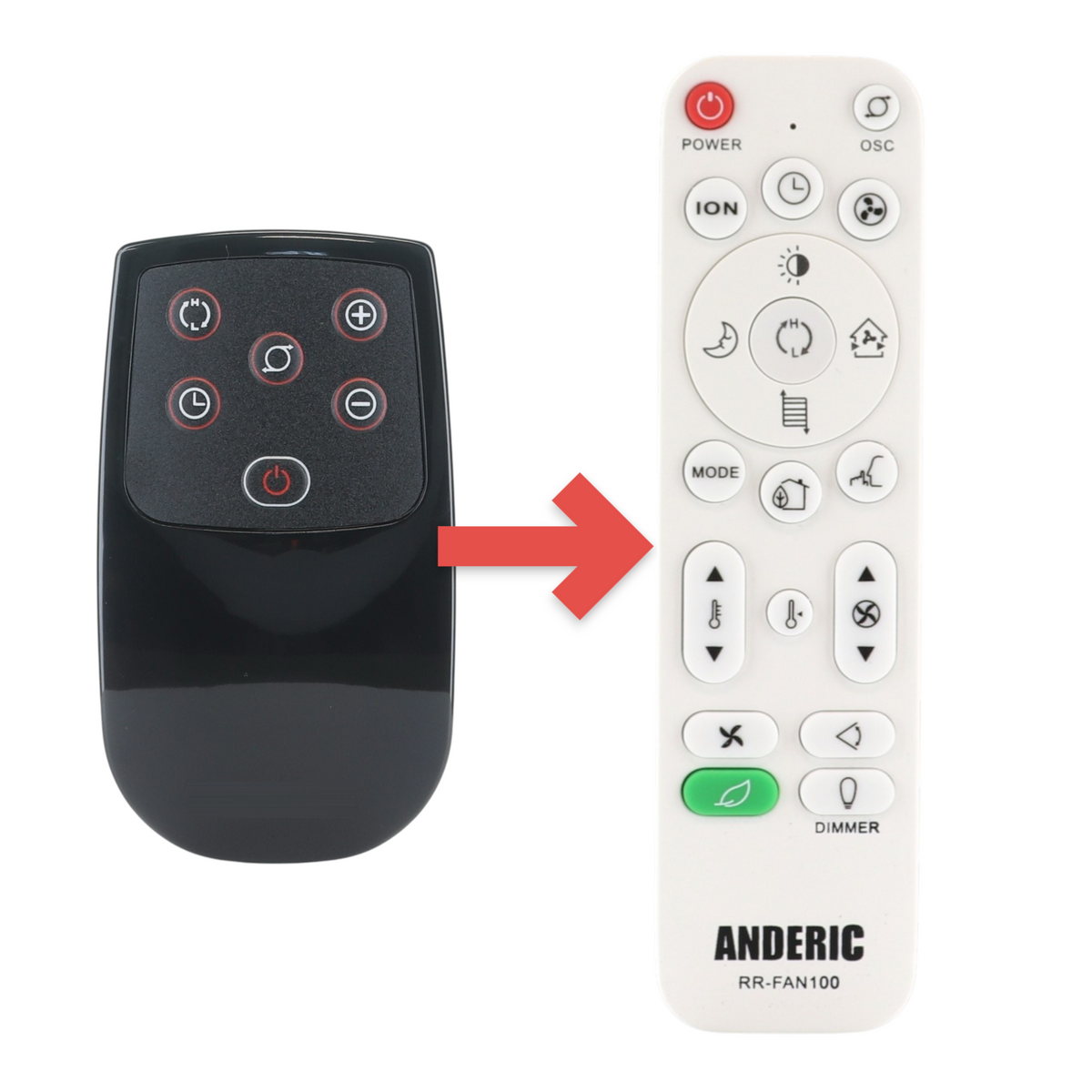 Anderic RRFAN100A black infrared remote control for Lasko ceramic space heaters with five circular function buttons.