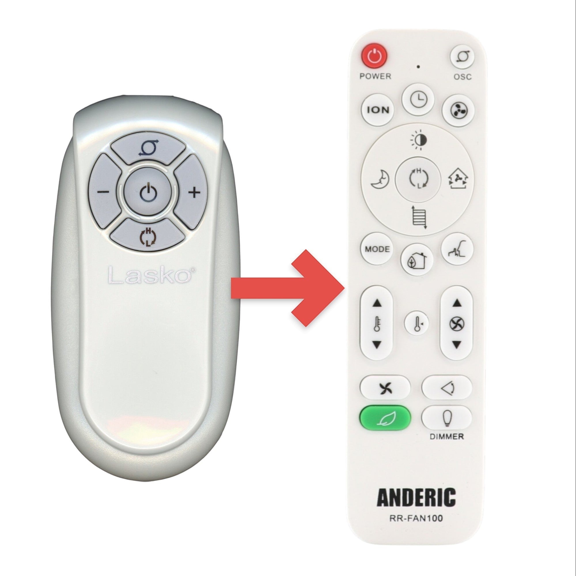 Anderic replacement remote control for Lasko 2033611 ceramic space heater in white with circular button layout