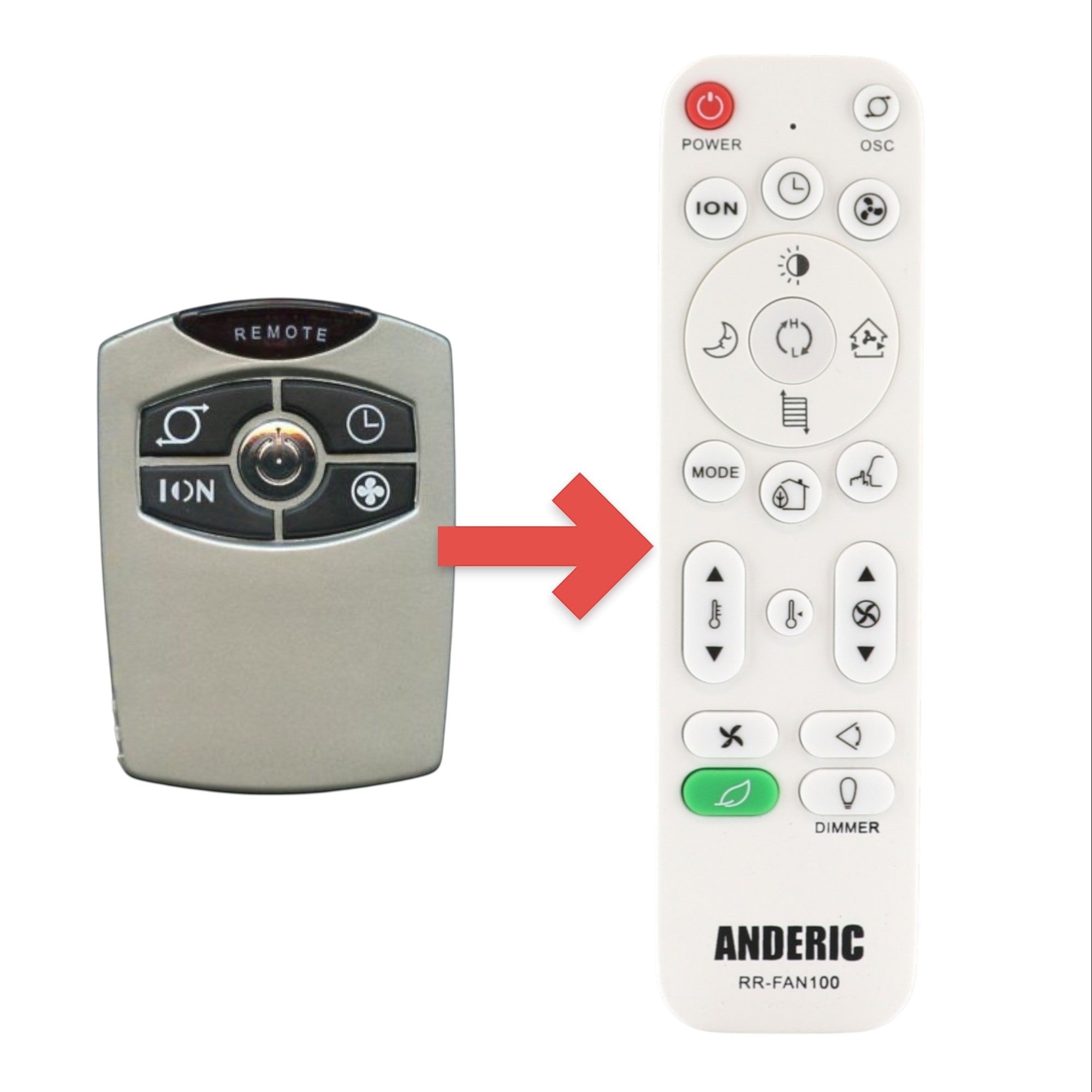 Anderic RRFAN100A silver replacement remote control for Lasko tower fans with oscillation and timer buttons