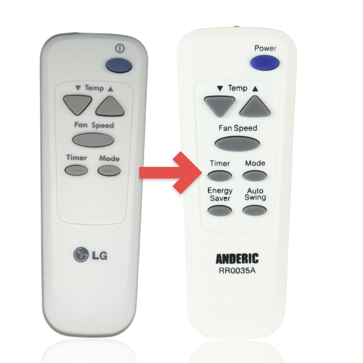 Anderic replacement remote control for LG air conditioners featuring temperature, fan speed, timer, and mode buttons.