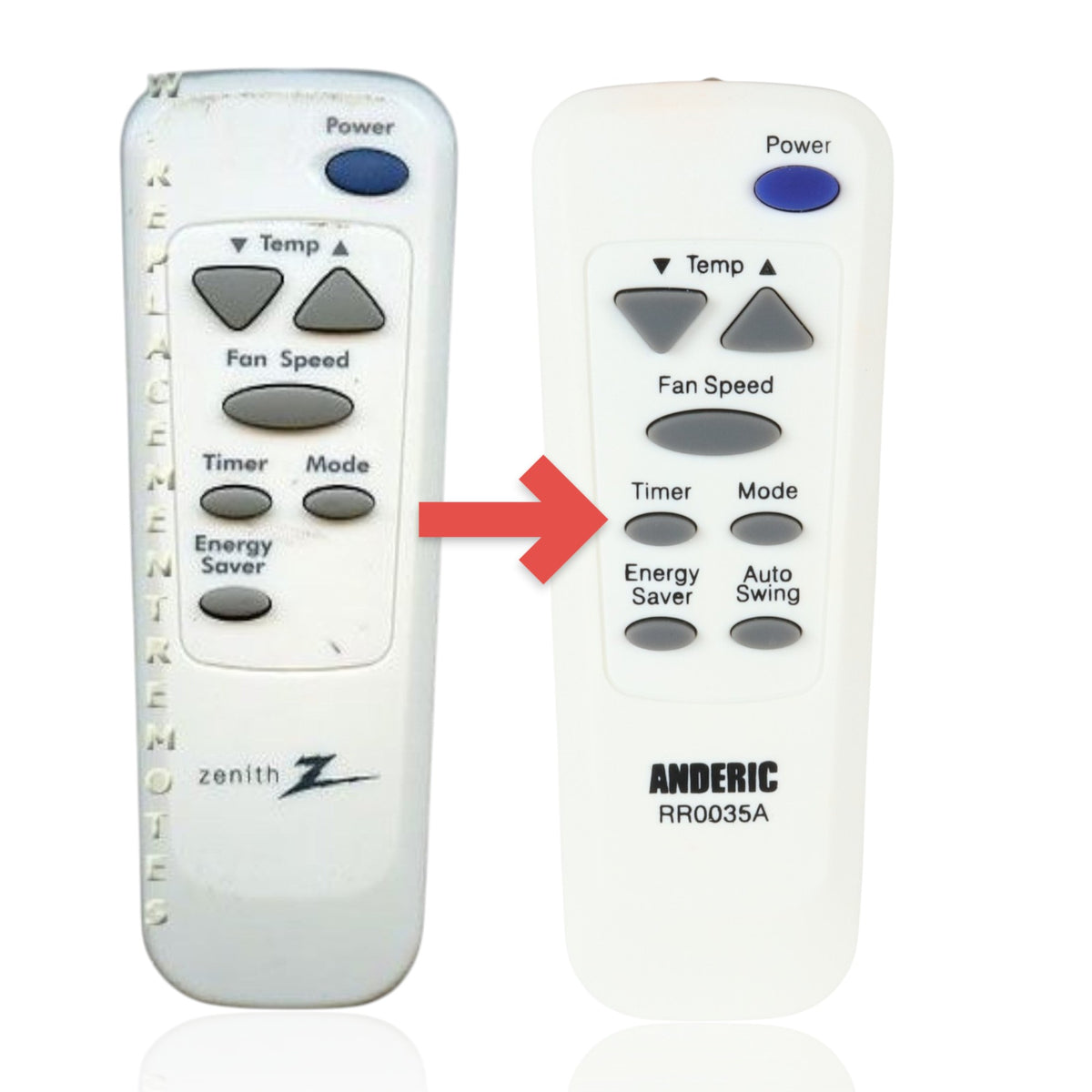 Anderic replacement remote control for LG air conditioners featuring a white body and grey function buttons.