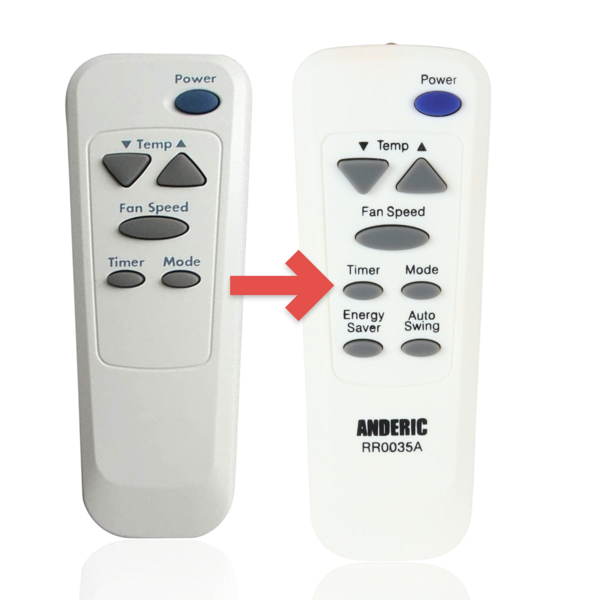 Anderic replacement remote control for LG Comfort Aire air conditioners with power, temp, fan, timer, and mode buttons.