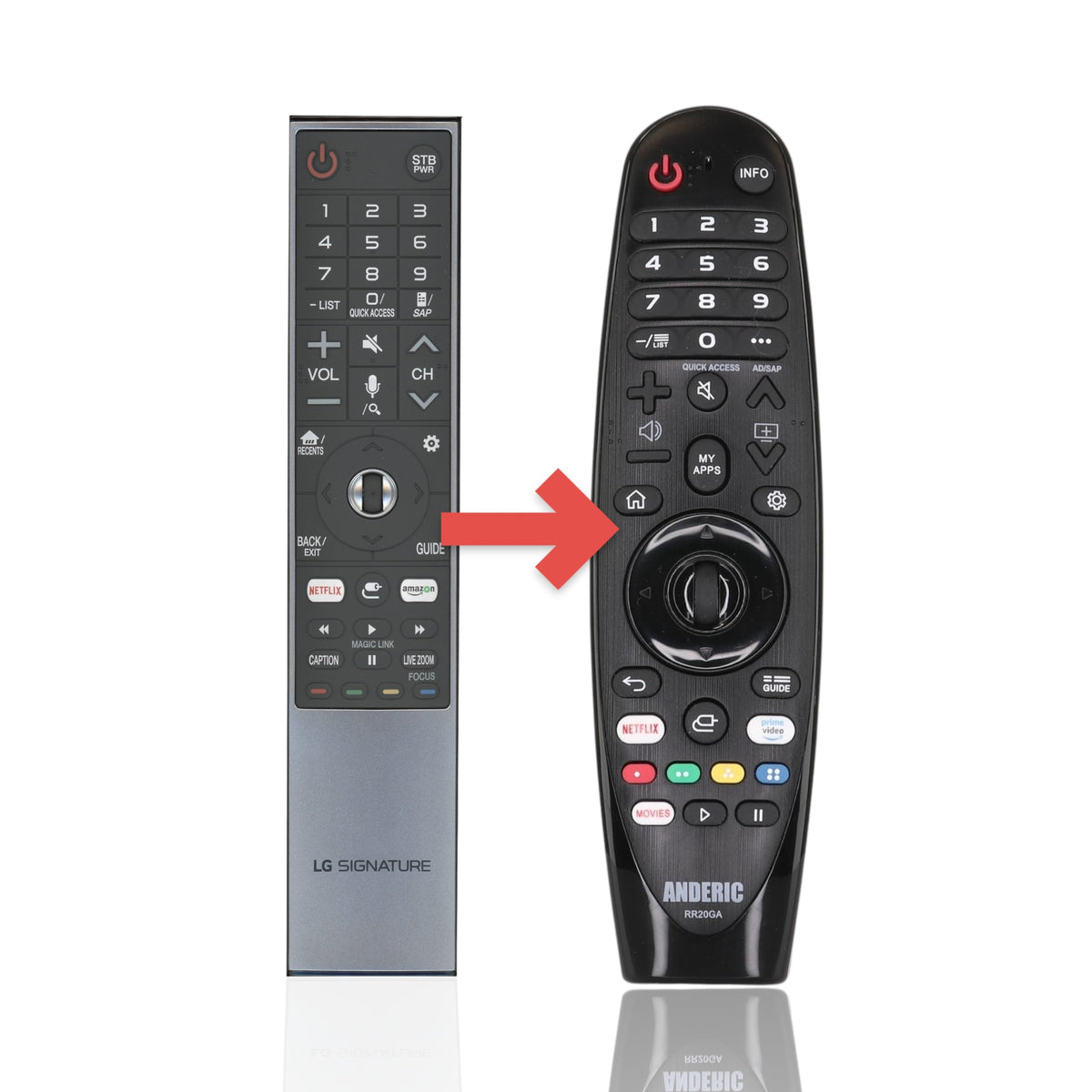 Anderic replacement remote for LG TVs featuring Netflix and Amazon Prime buttons in a sleek black and grey finish.