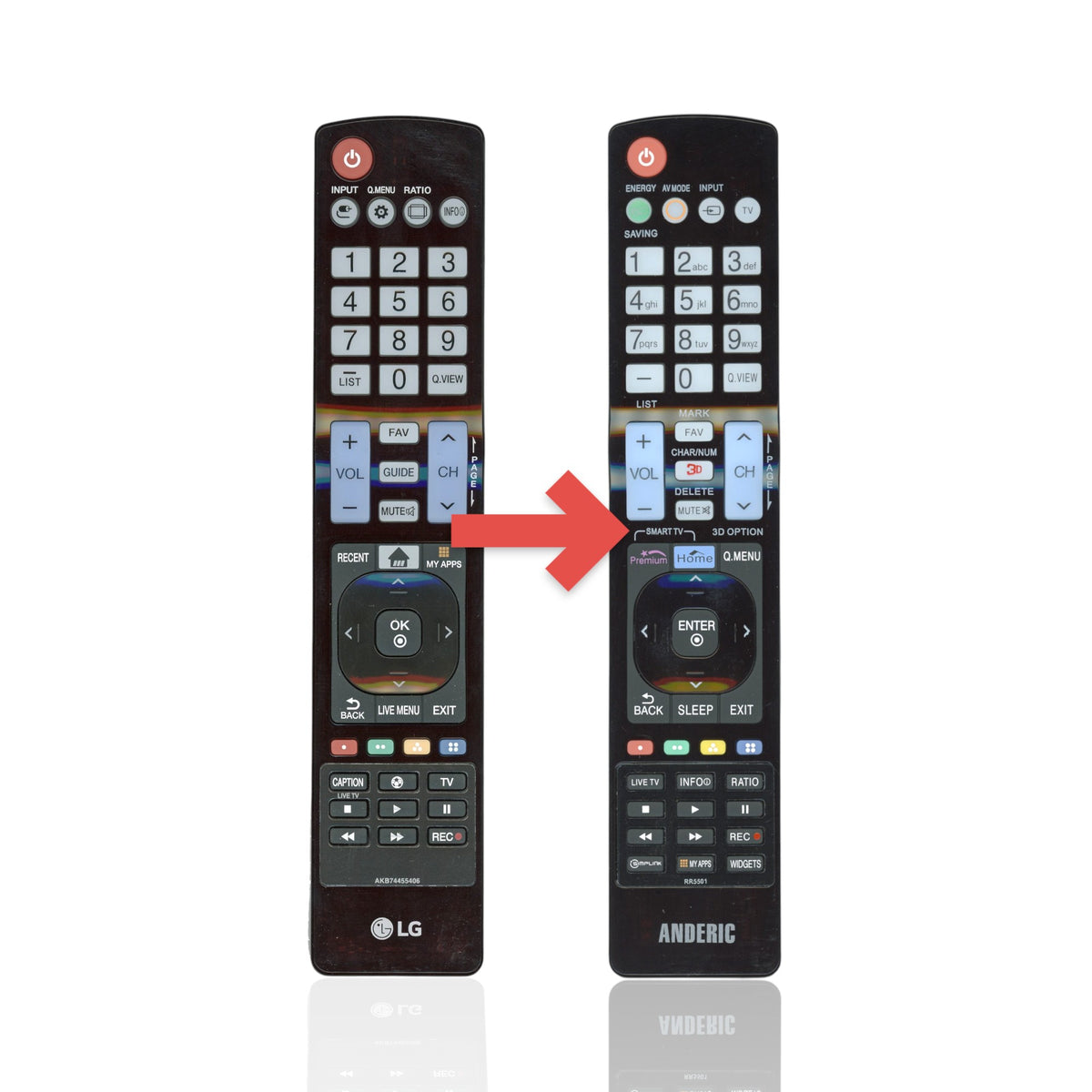 Anderic replacement infrared TV remote control for LG televisions with dedicated buttons for apps and menu functions.