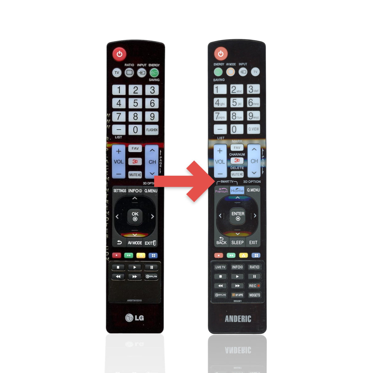 Anderic replacement remote control for LG TVs featuring a black plastic body with standard navigation and media buttons