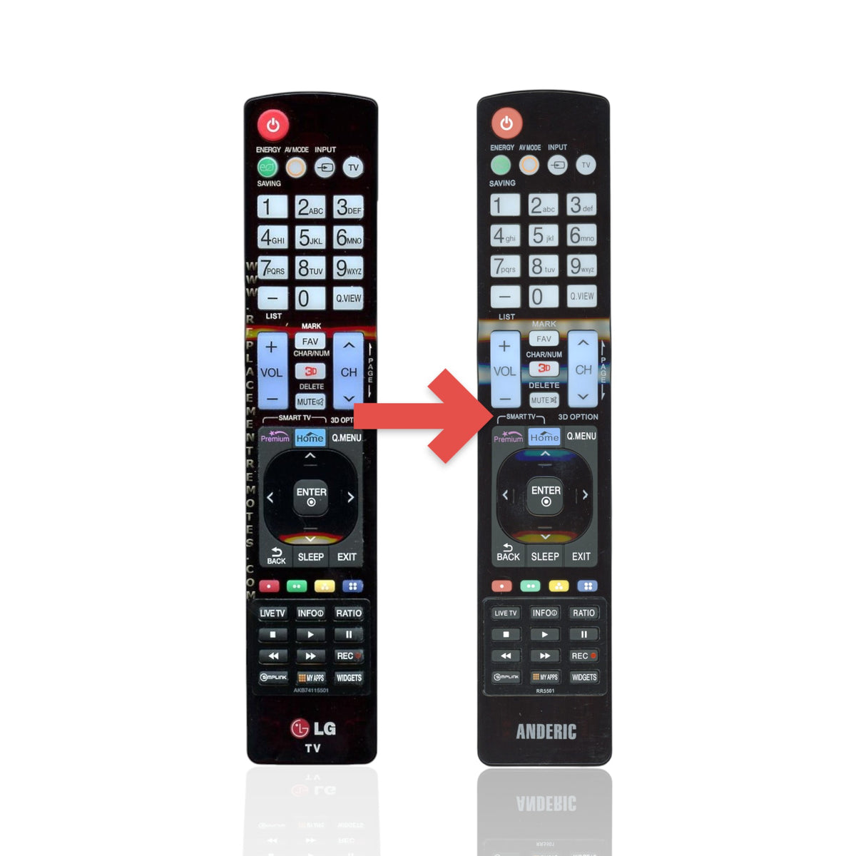 Anderic RR5501 black infrared replacement remote control for LG TVs with dedicated menu and media function buttons.