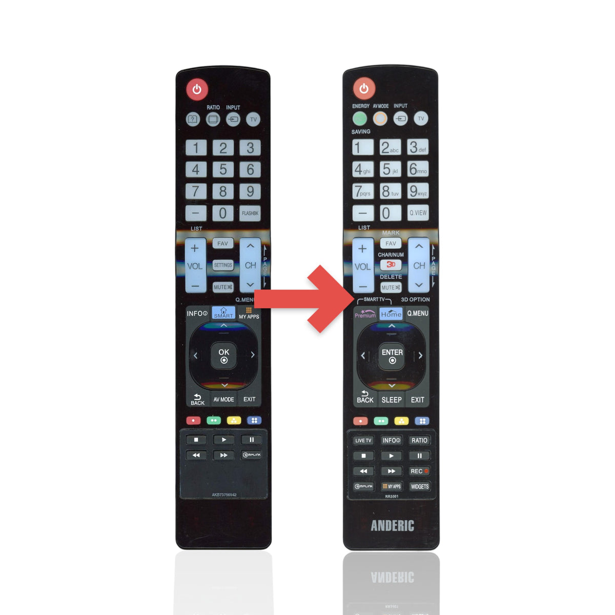 Anderic RR5501 black infrared replacement remote control for LG televisions with dedicated smart and media buttons.