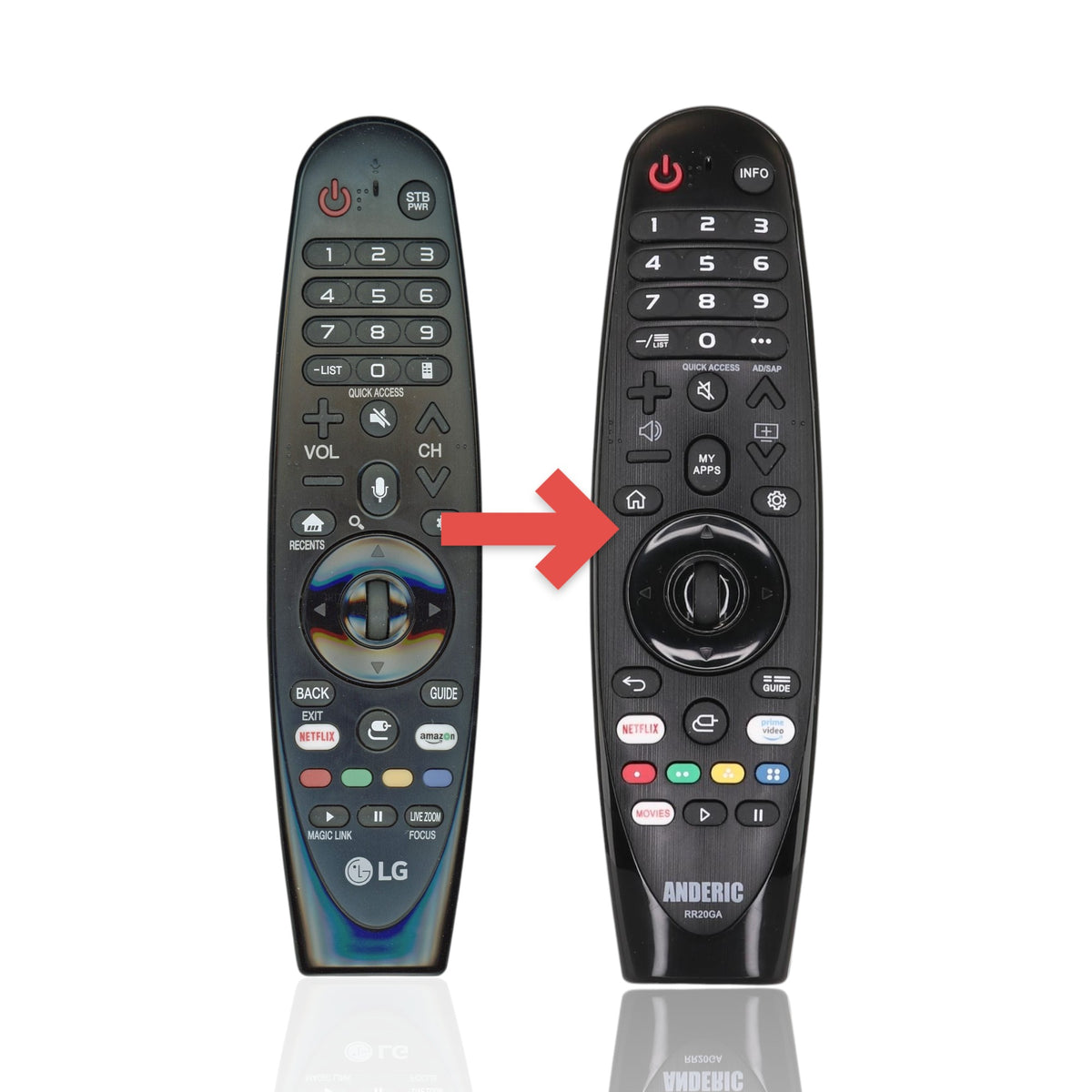 Anderic black replacement remote control for LG TVs featuring standard navigation, volume, and channel buttons.