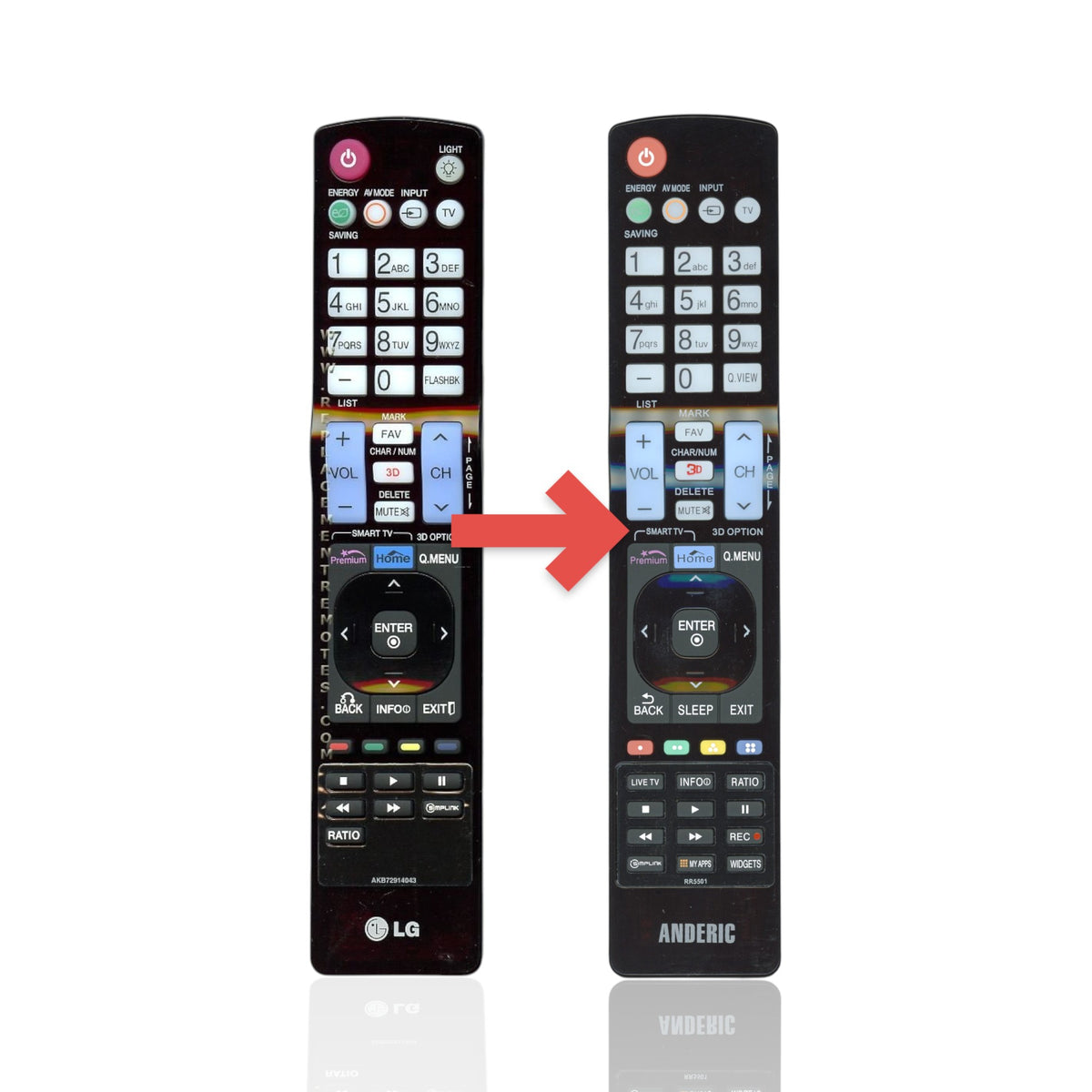 Anderic replacement remote control for LG TVs featuring dedicated buttons for My Apps, 3D, Input, and Home functions.