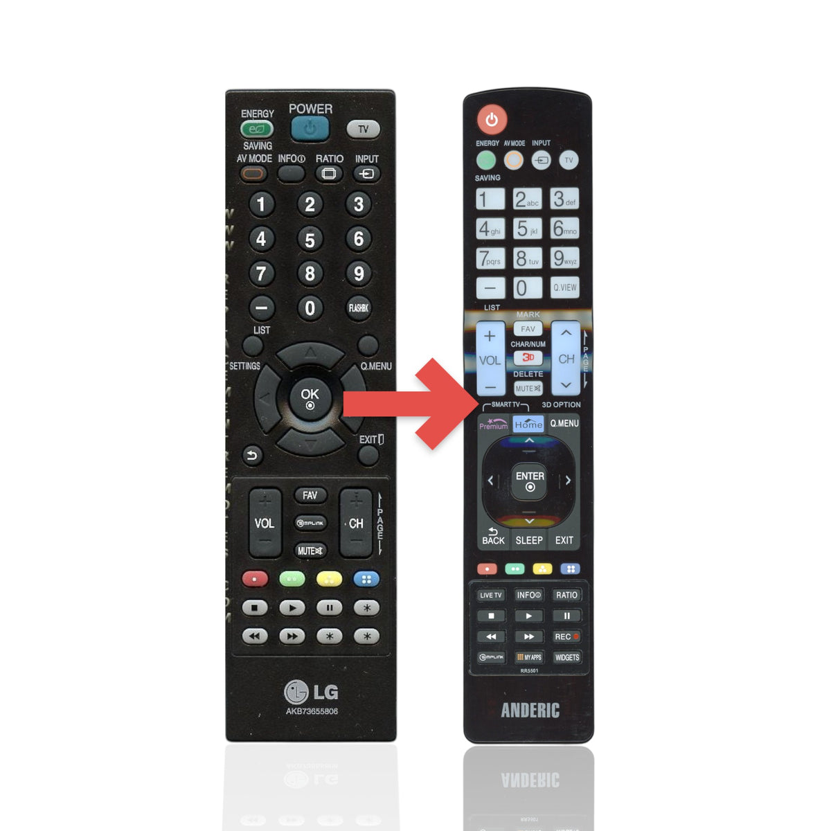 Anderic replacement remote control for LG TVs, featuring black plastic casing and dedicated buttons for smart features.