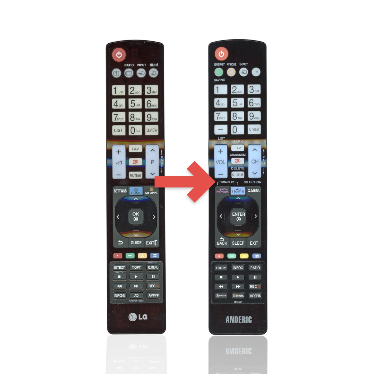 Anderic replacement infrared TV remote control for LG models with dedicated buttons for 3D, My Apps, and Home features.
