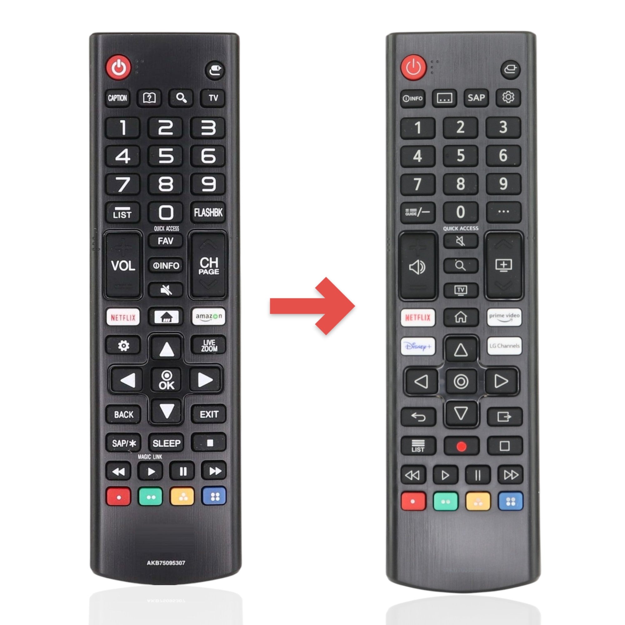 Anderic black replacement remote control for LG Smart TVs featuring dedicated Netflix and Amazon shortcut buttons.