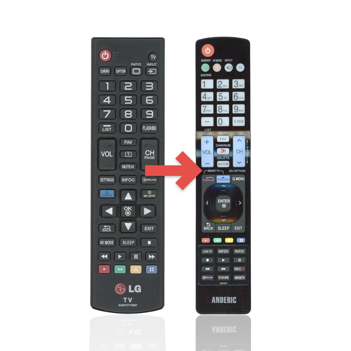 Anderic RR5501 replacement remote control for LG Smart TVs featuring an intuitive button layout and black finish