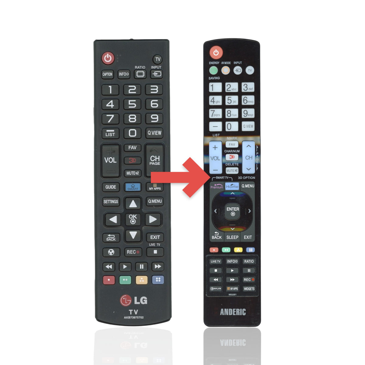 Anderic RR5501 infrared remote control substitute for LG AKB73975702, featuring black plastic and dedicated TV buttons.