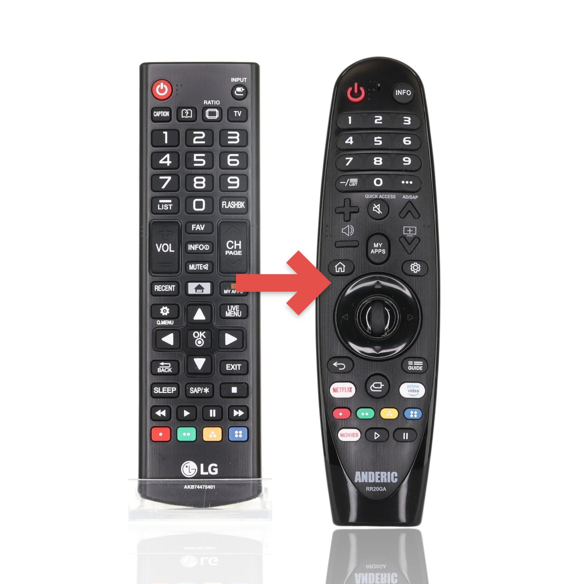 Anderic RR20GA black infrared remote control substitute for LG AKB74475401 LED TV with standard navigation buttons