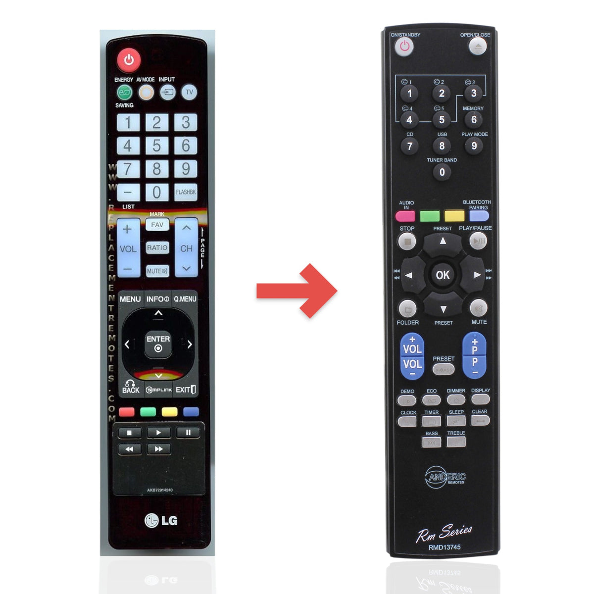 Anderic RR5501 black infrared remote control for LG TVs with dedicated buttons for menu, input, and media playback.