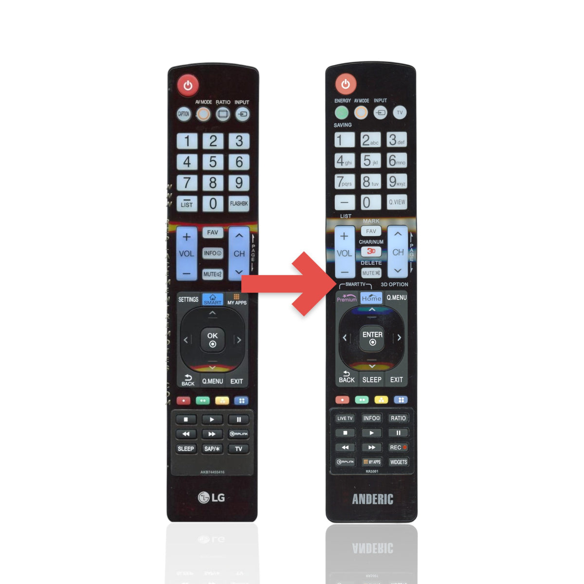 Anderic RR5501 infrared remote control for LG TVs featuring a black plastic body with standard navigation buttons.