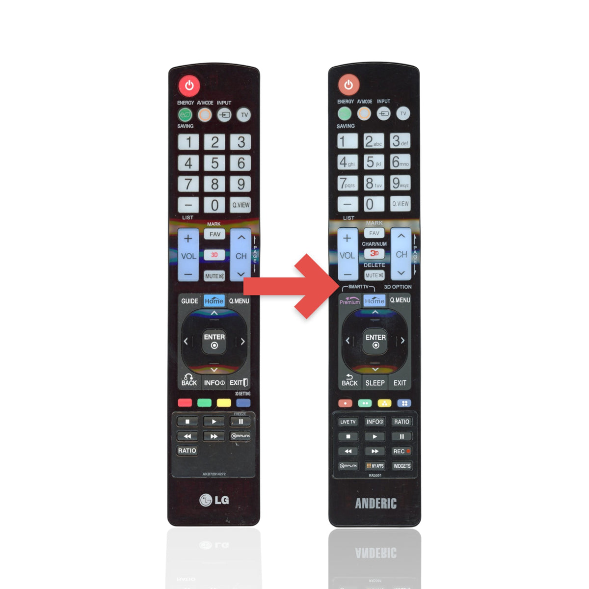 Anderic RR5501 black infrared remote control for LG televisions with dedicated buttons for apps and menu functions.
