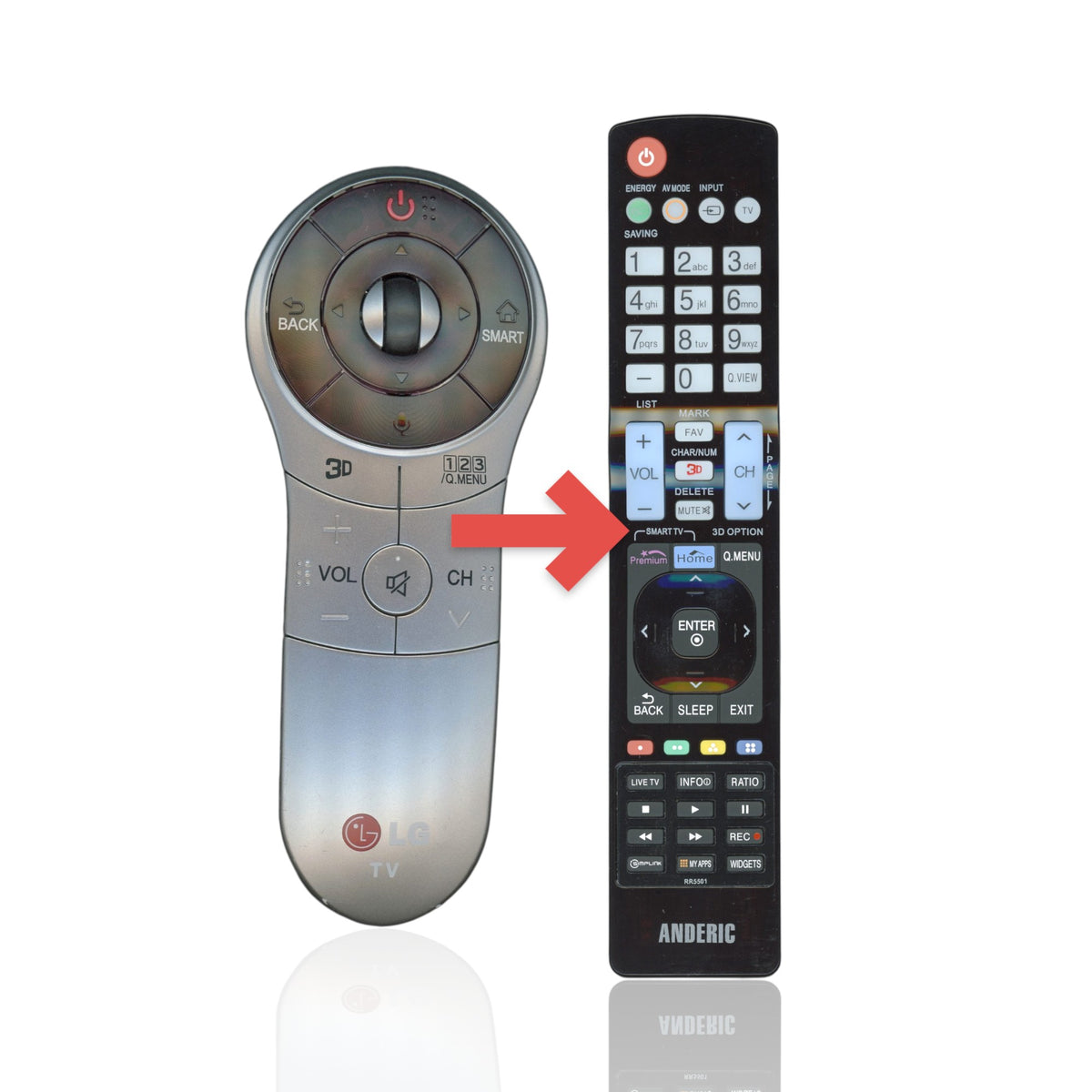 Anderic RR5501 silver IR remote control for LG TVs featuring a central navigation wheel and standard function buttons.