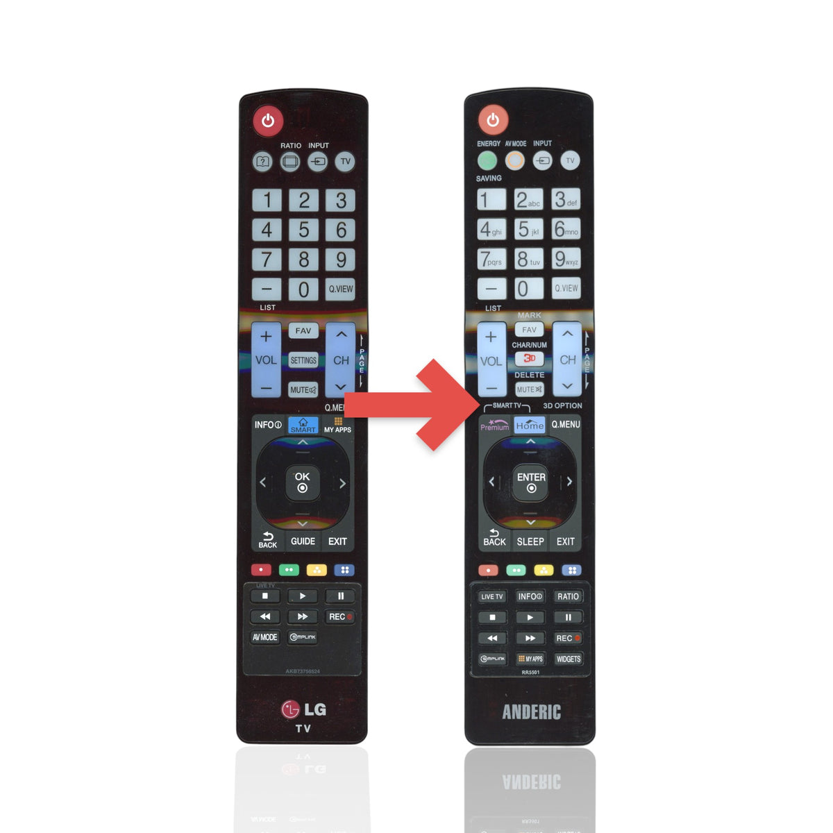 Anderic RR5501 black infrared replacement remote control for LG TVs with dedicated smart and menu function buttons.