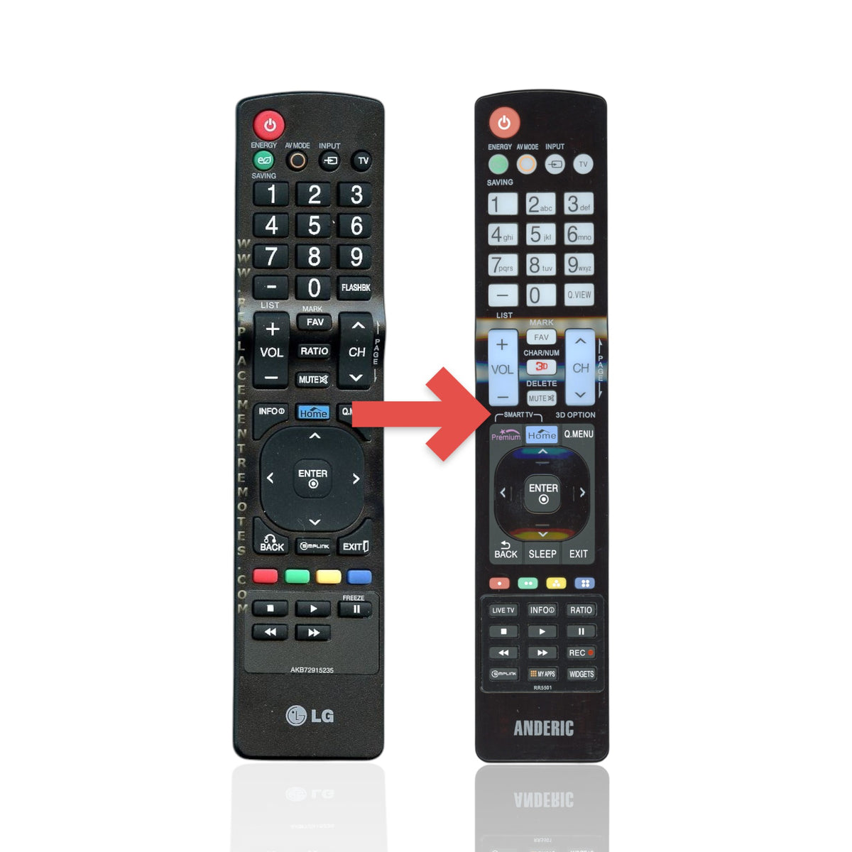 Anderic RR5501 black infrared remote control substitute for LG TVs featuring dedicated buttons for smart TV functions