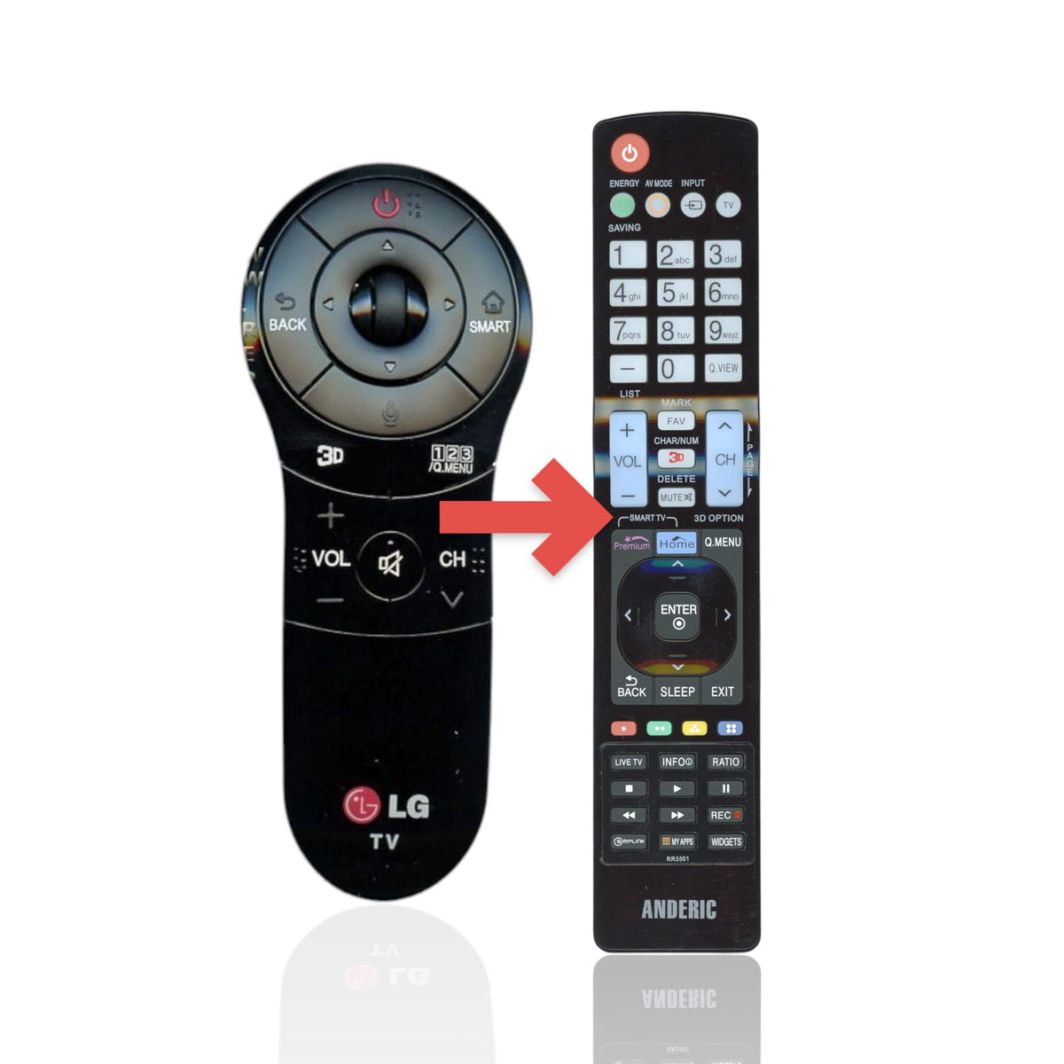 Anderic RR5501 black infrared remote control substitute for LG TVs with navigation, volume, and channel buttons.