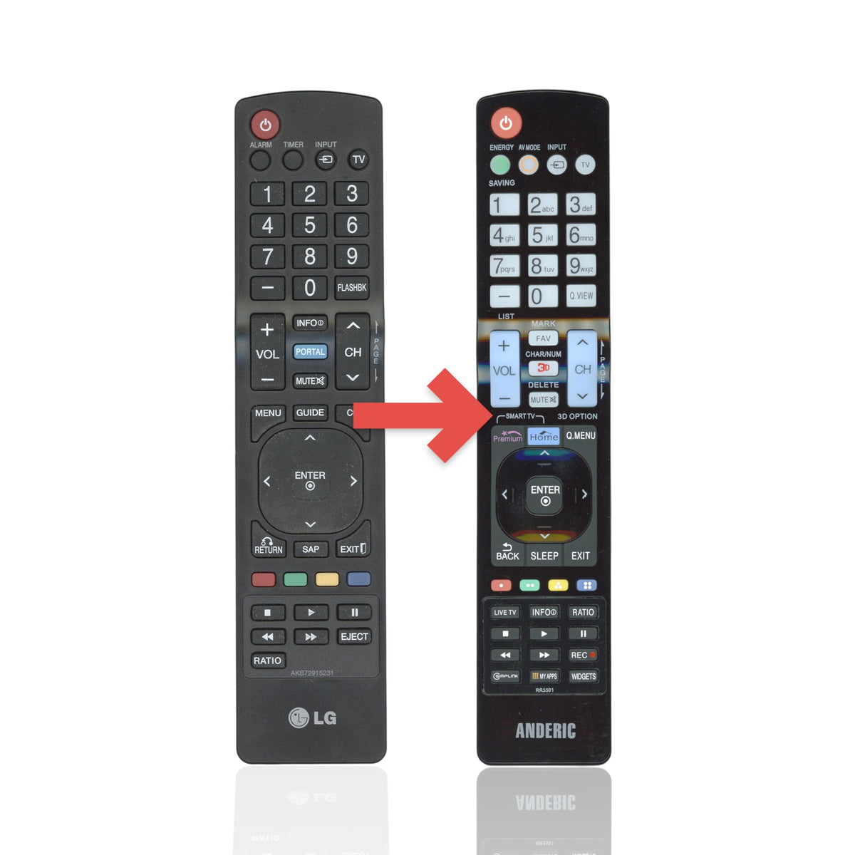 Anderic RR5501 infrared remote control for LG TVs featuring a black plastic body and standard navigation buttons.