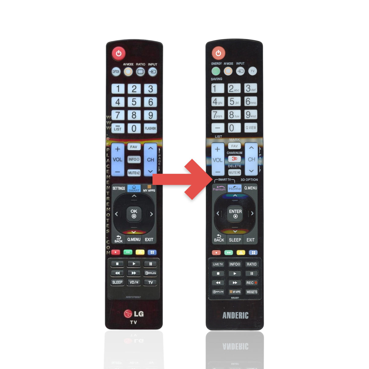 Anderic replacement IR remote control for LG TVs featuring a black design with dedicated smart and media buttons.