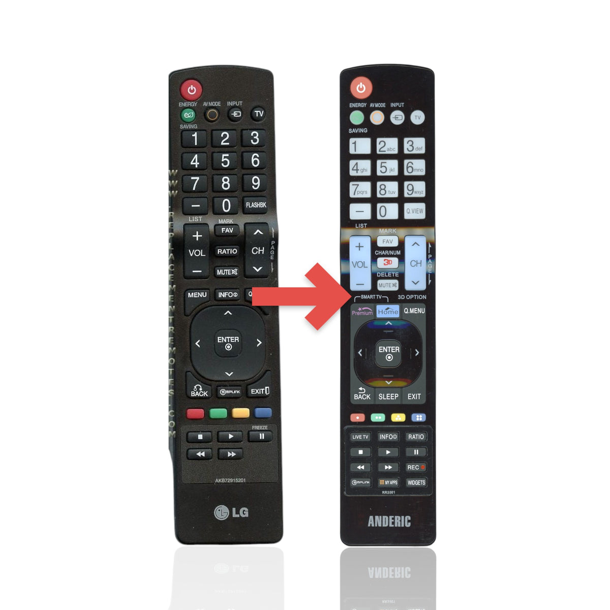 Anderic replacement remote control for LG TVs featuring black plastic casing and dedicated smart TV function buttons.