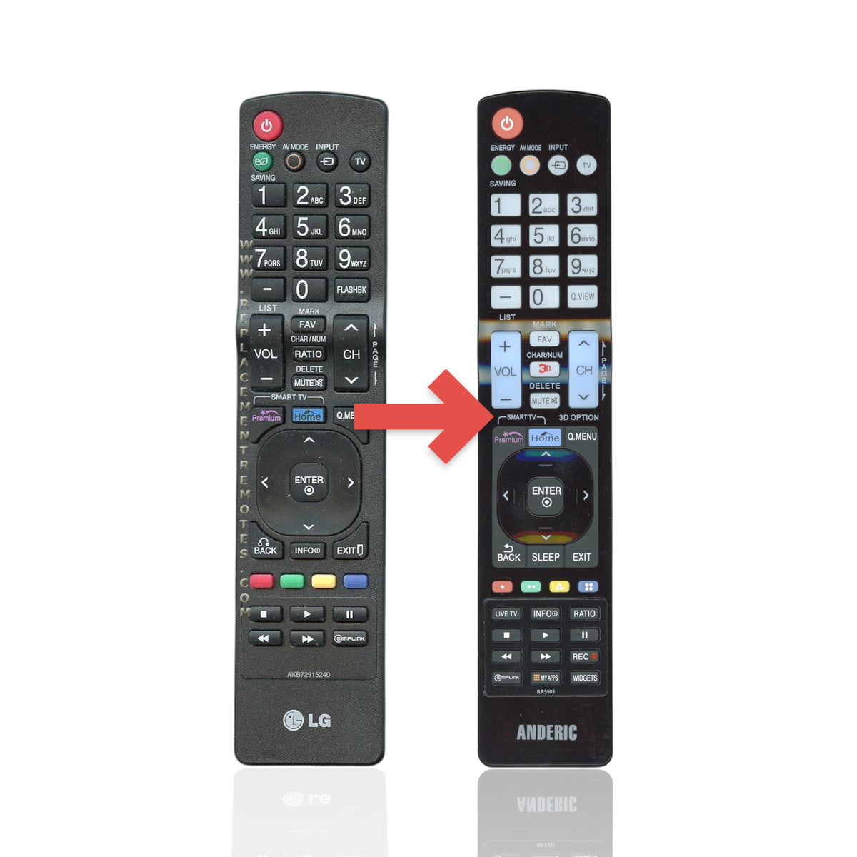 Anderic replacement remote control for LG TVs featuring dedicated buttons for My Apps, 3D, and menu navigation.