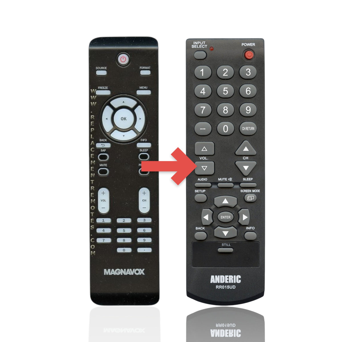 Anderic black replacement remote control for Magnavox TVs featuring numeric keypad and menu navigation buttons.