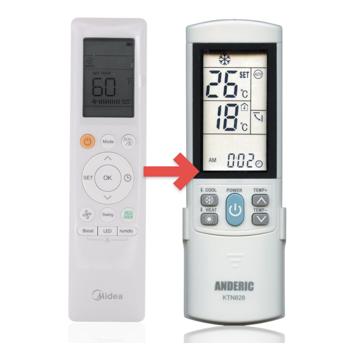 Anderic replacement remote control for Midea mini split air conditioners with LCD display and function buttons