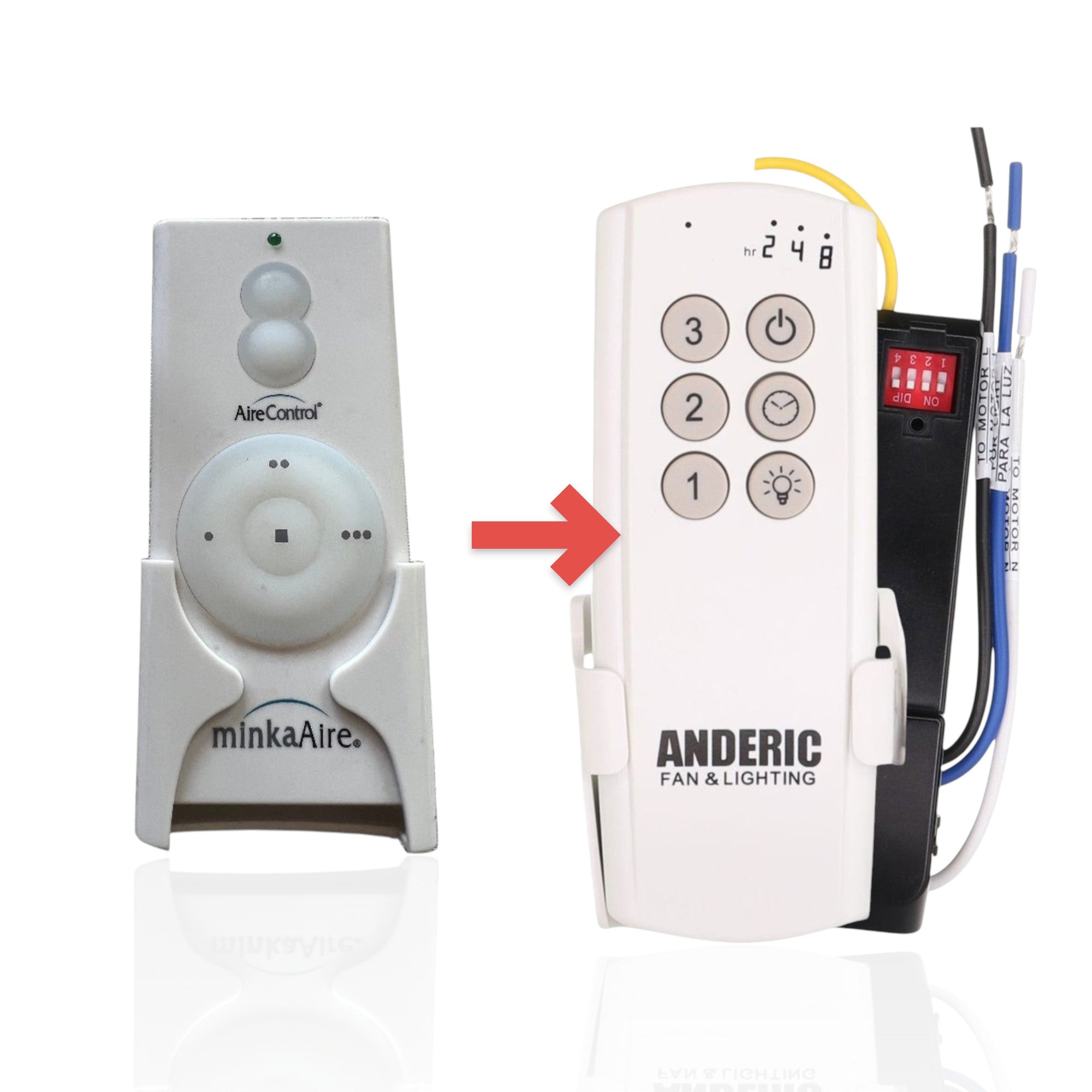 Anderic white ceiling fan remote control for Minka-Aire TR110A with 3-speed settings and wall mount cradle