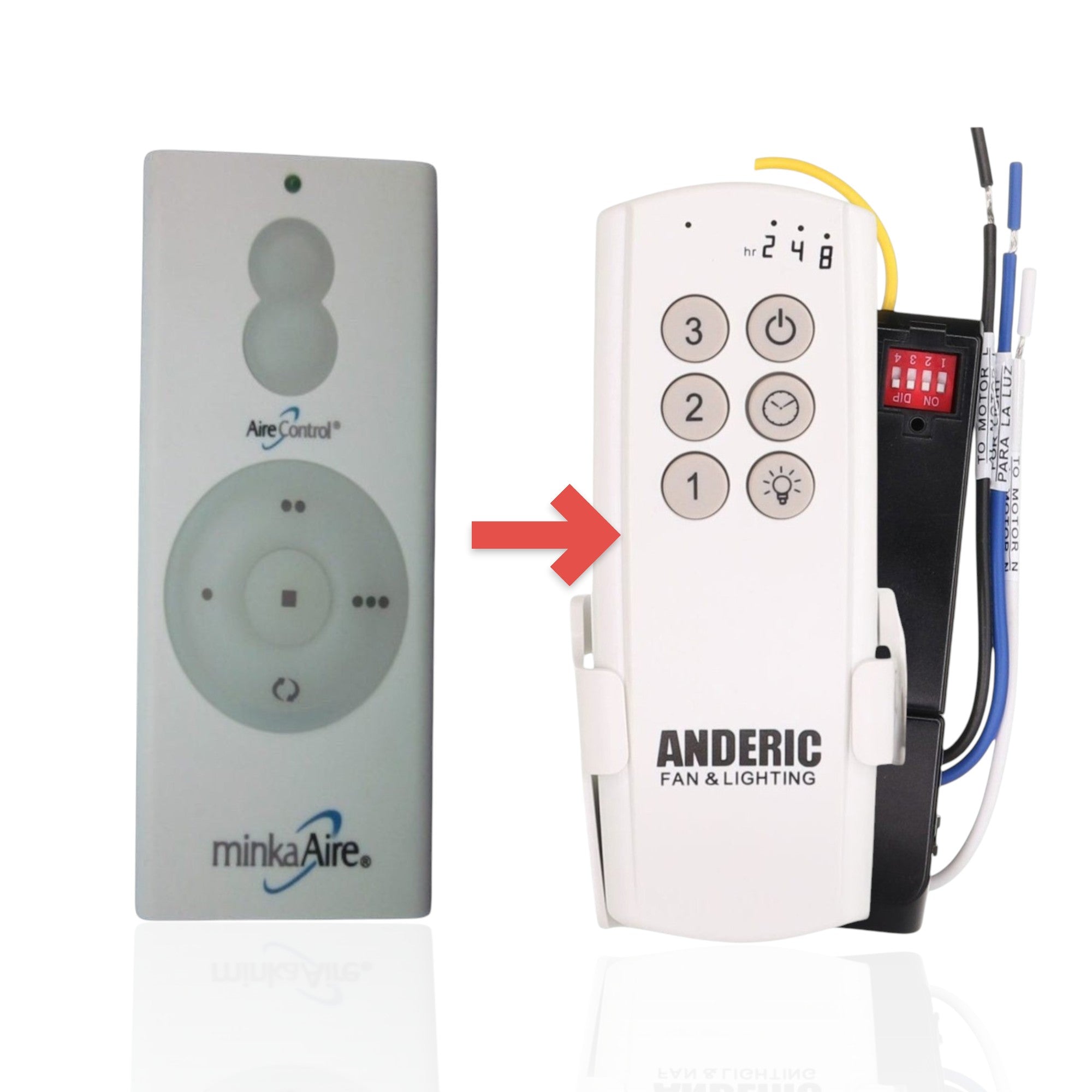 Anderic white remote control for Minka-Aire ceiling fans with fan speed and light dimming buttons.