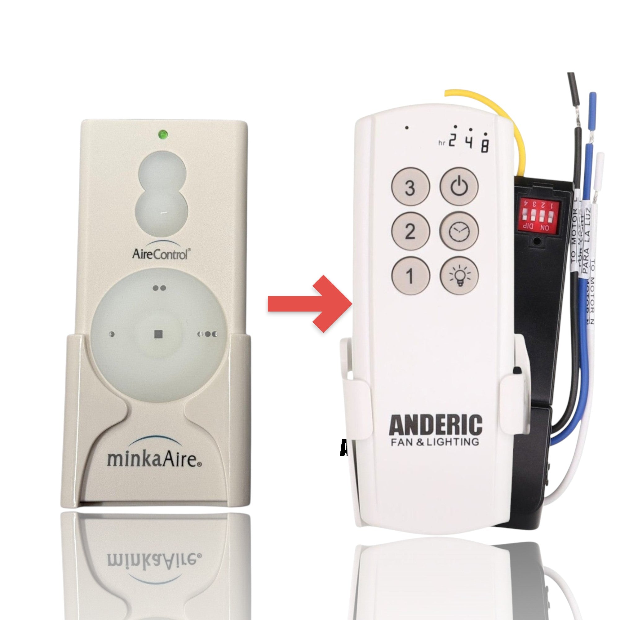 Anderic Substitute Kit for Minka-Aire AireControl 3 Speed Universal 25