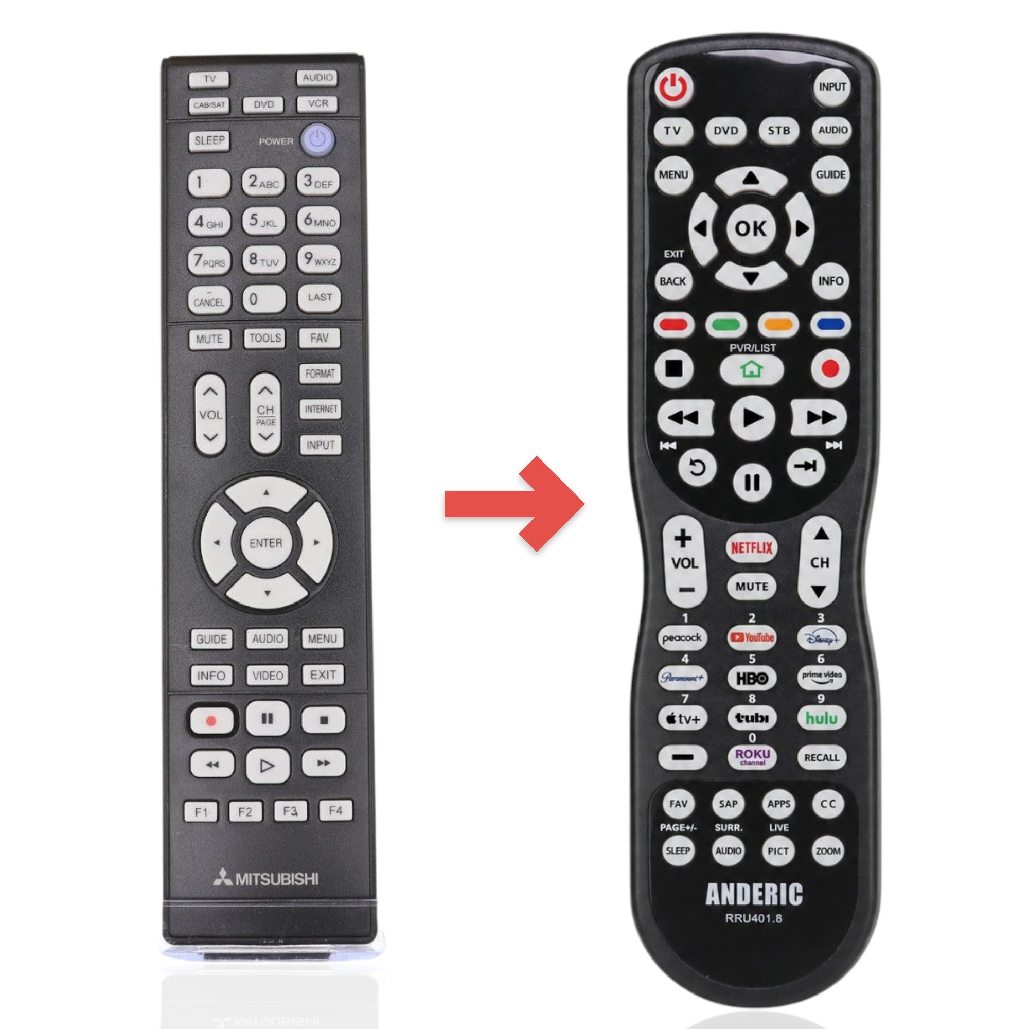 Anderic black Mitsubishi TV remote control with numeric keypad, navigation buttons, and media playback controls.