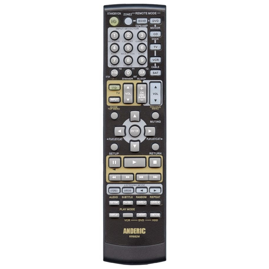 Anderic RR682M black replacement remote control for Onkyo RC-608M receivers with multi-function buttons