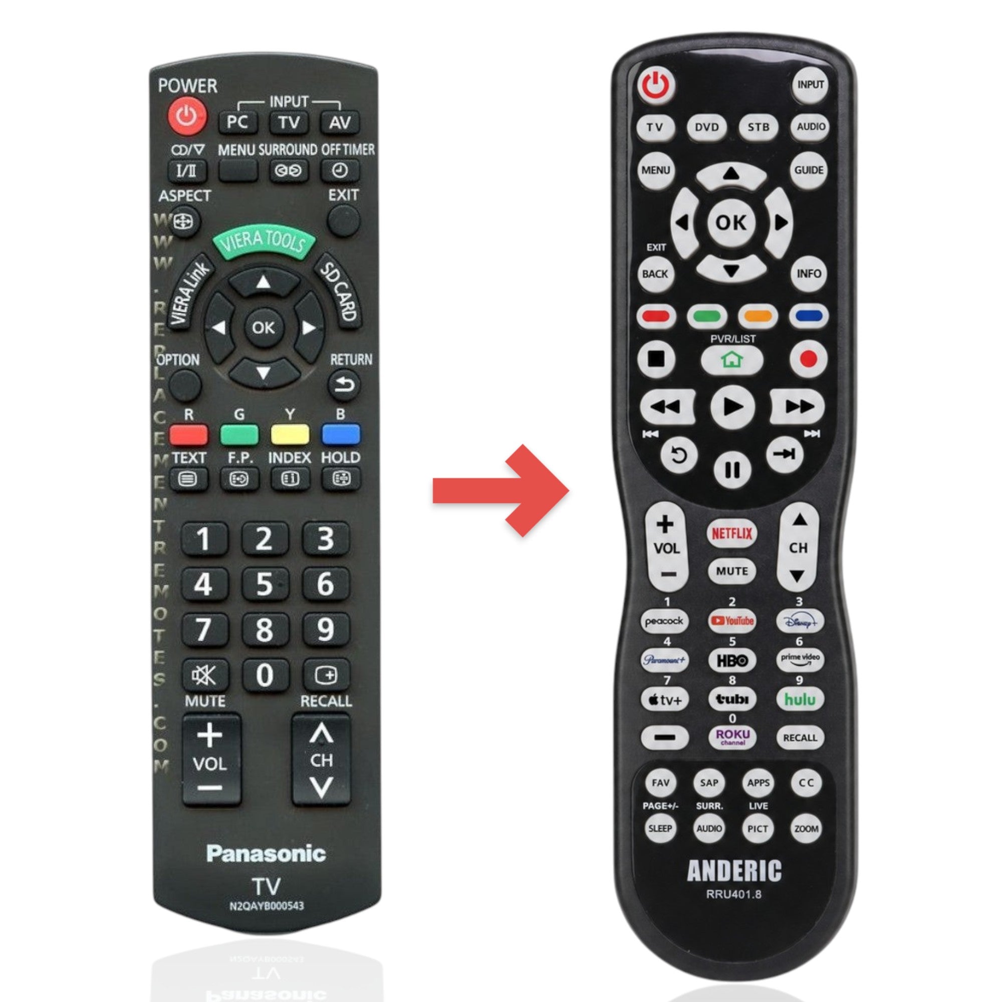 Anderic replacement remote control for Panasonic N2QAYB000543 with black keypad and dedicated Viera Tools button.