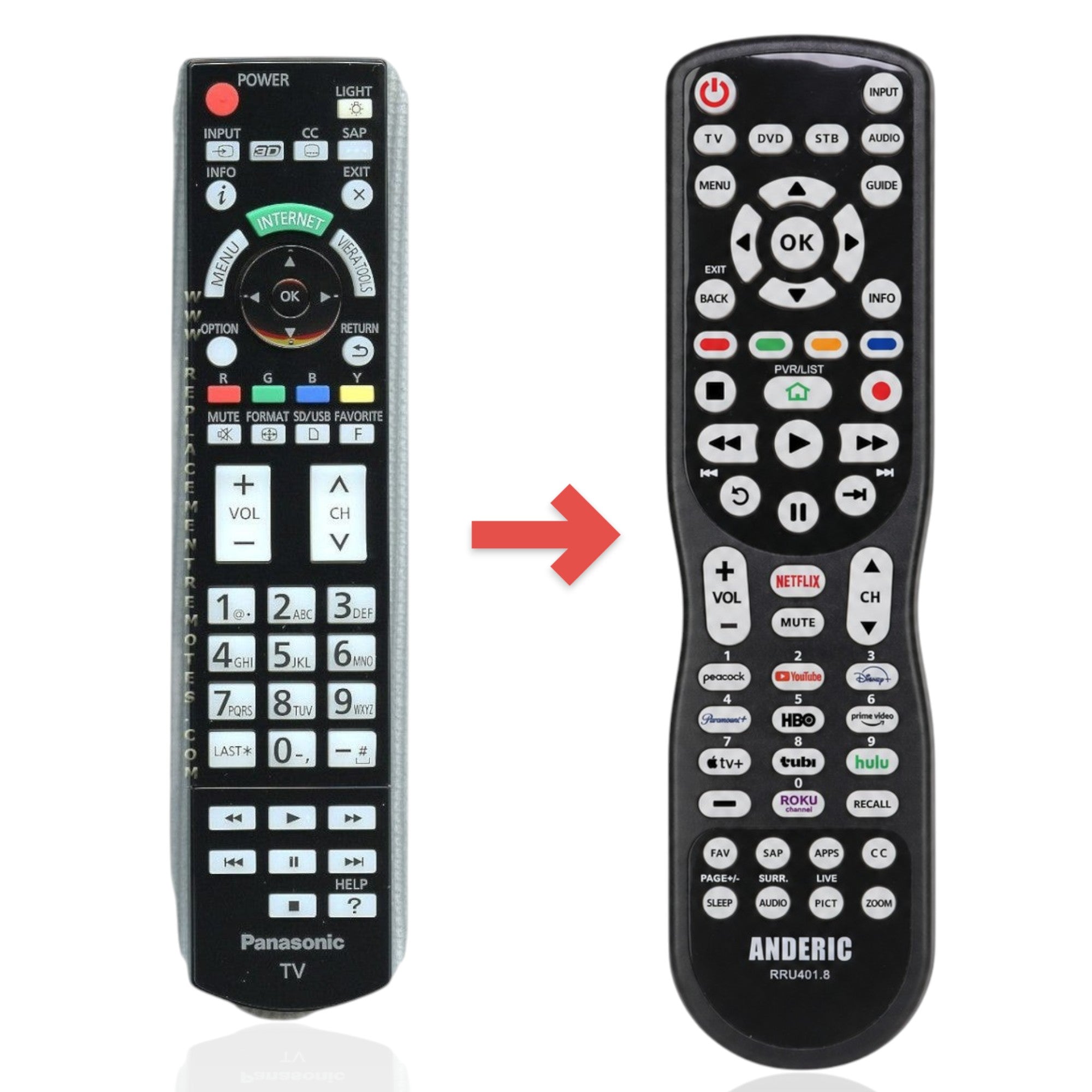 Anderic universal TV remote control replacement for Panasonic N2QAYB000703 with backlit keypad and media buttons