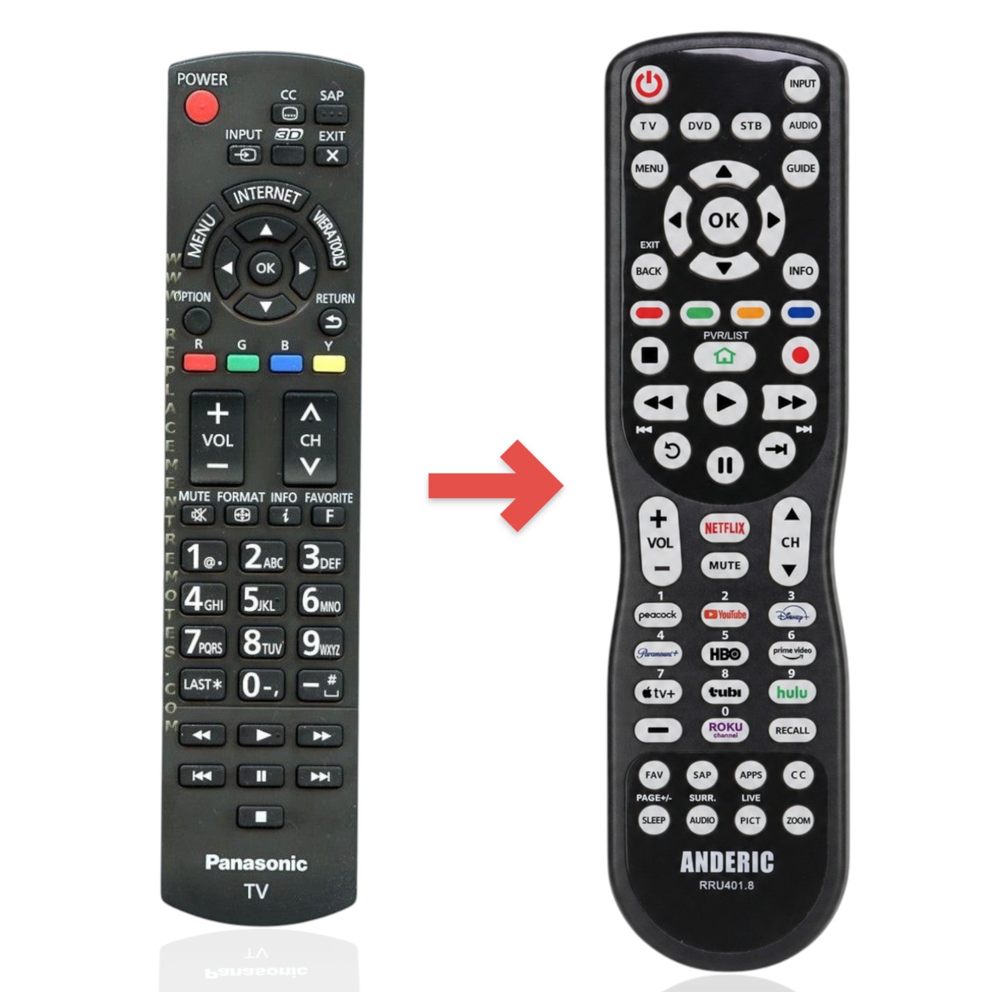 Anderic universal remote control replacement for Panasonic N2QAYB000704 with backlit keypad and media buttons.