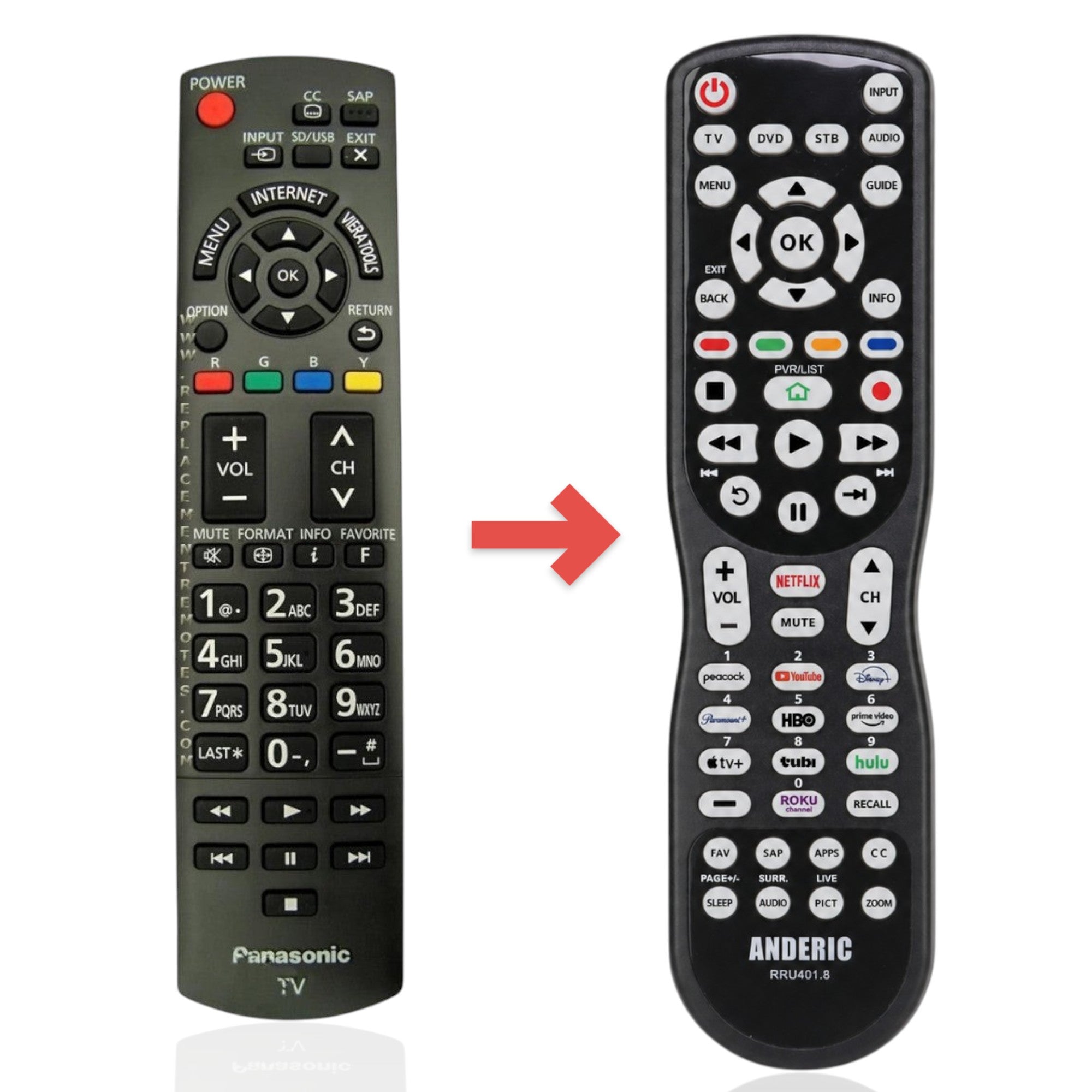 Anderic black universal TV remote control replacement for Panasonic N2QAYB000705 with backlit keypad and media buttons