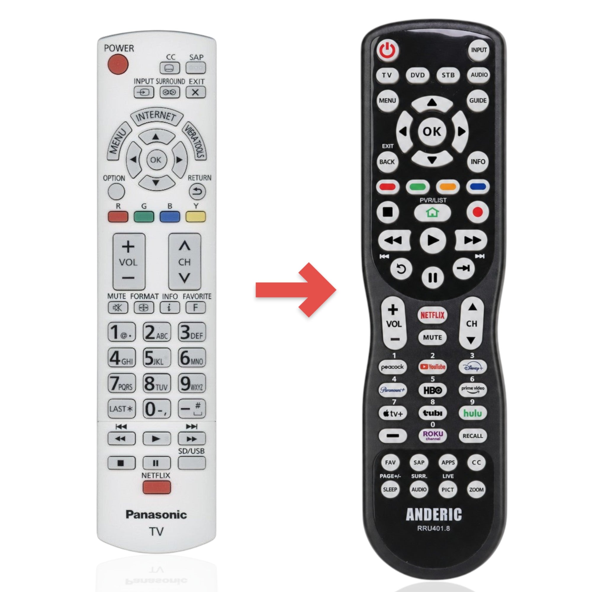 Anderic replacement remote for Panasonic N2QAYB000797 with backlit keypad and dedicated Netflix button.