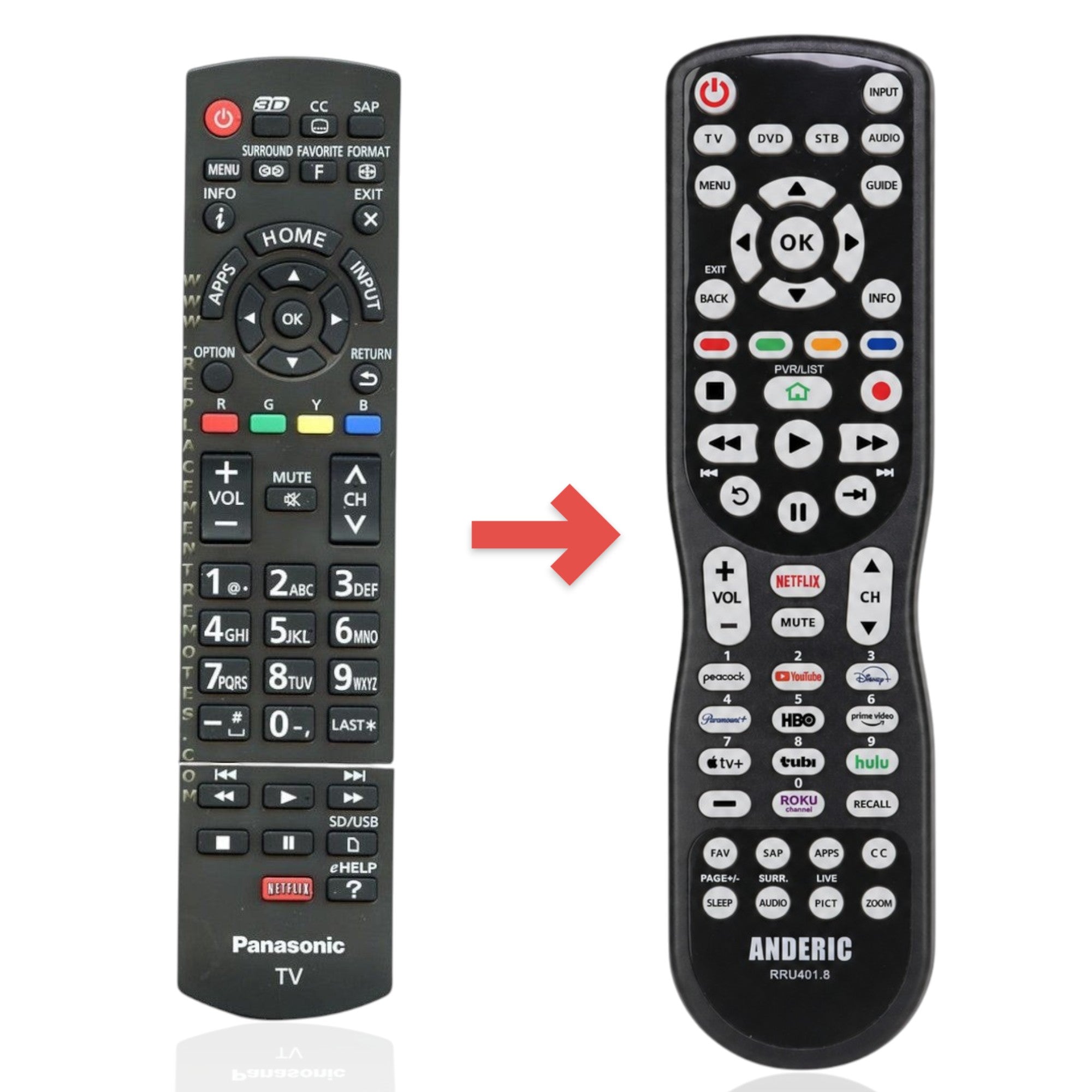 Anderic universal replacement remote for Panasonic N2QAYB000837 with backlit keypad and dedicated Netflix button.