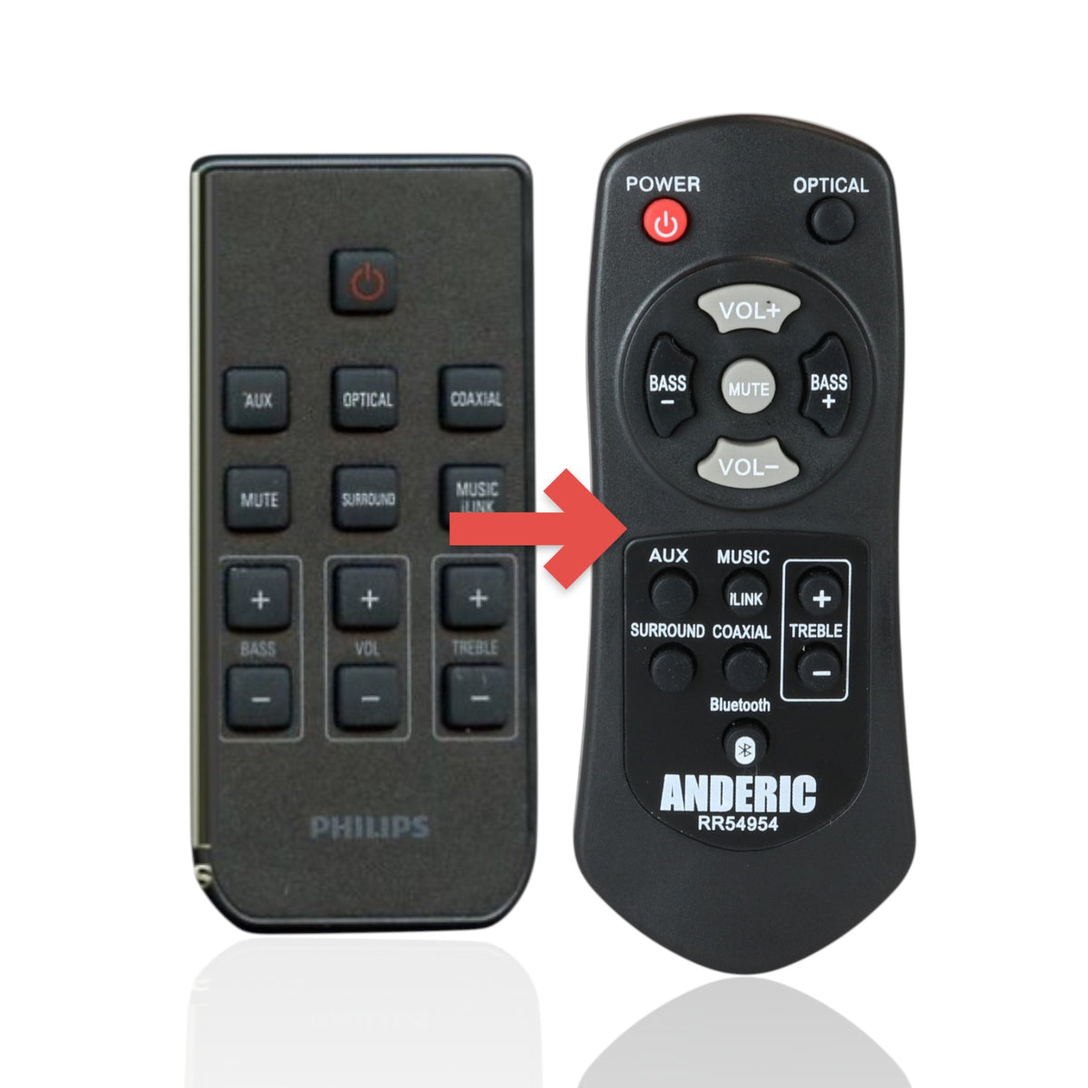 Anderic replacement remote control for Philips home theater systems with dedicated audio and surround sound buttons