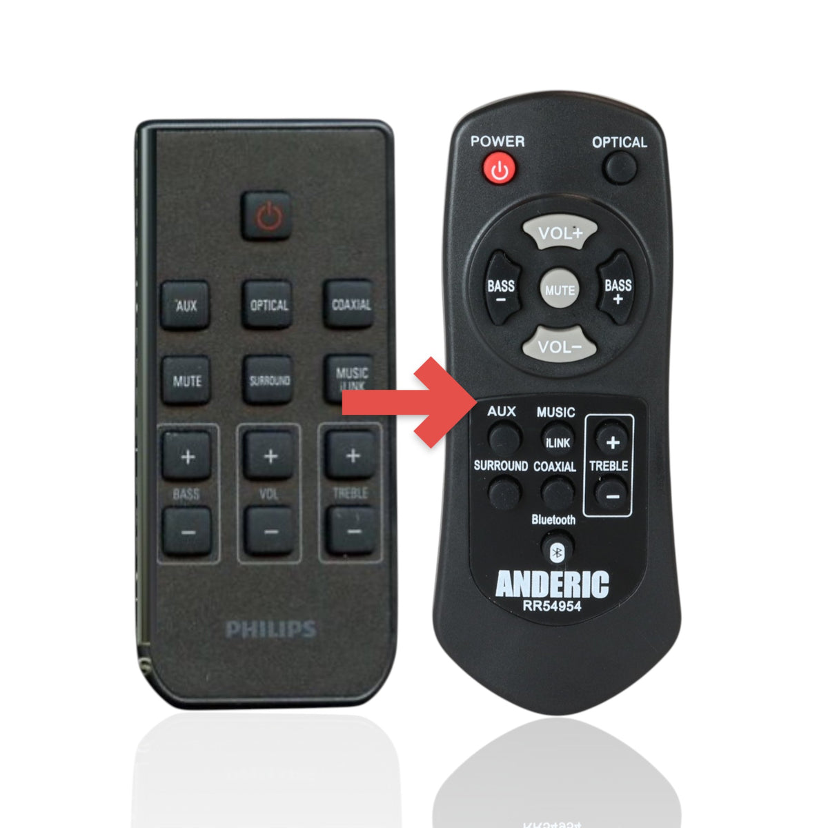 Anderic replacement remote control for Philips home theater systems featuring dedicated audio and surround buttons