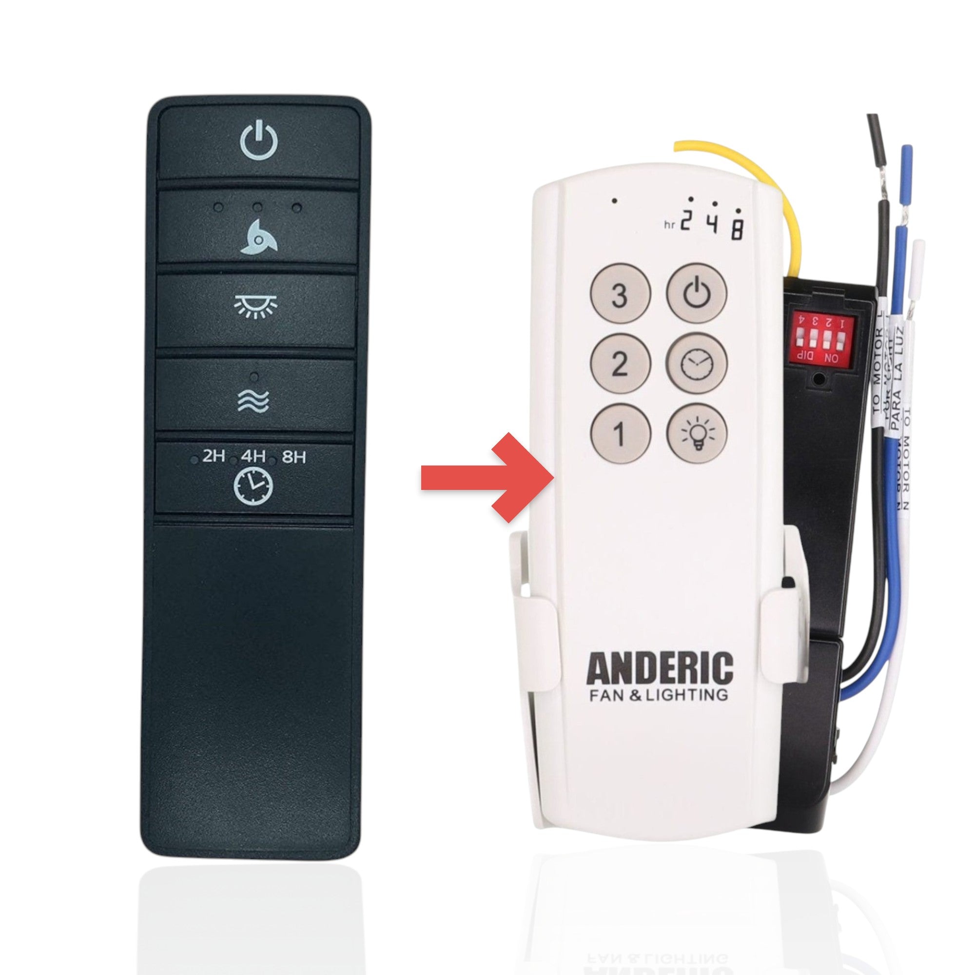 Anderic replacement remote control for Premier ceiling fans with power, fan speed, light, and timer buttons.