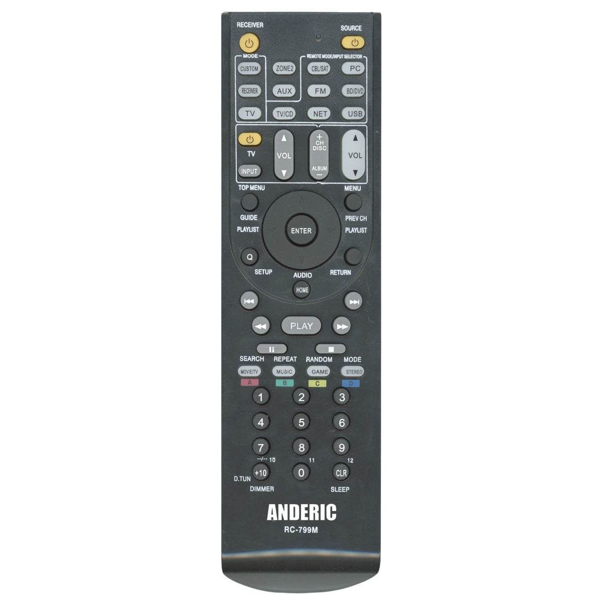 Anderic RC799M replacement remote control for Onkyo and Integra A/V receivers with black casing and labeled buttons.