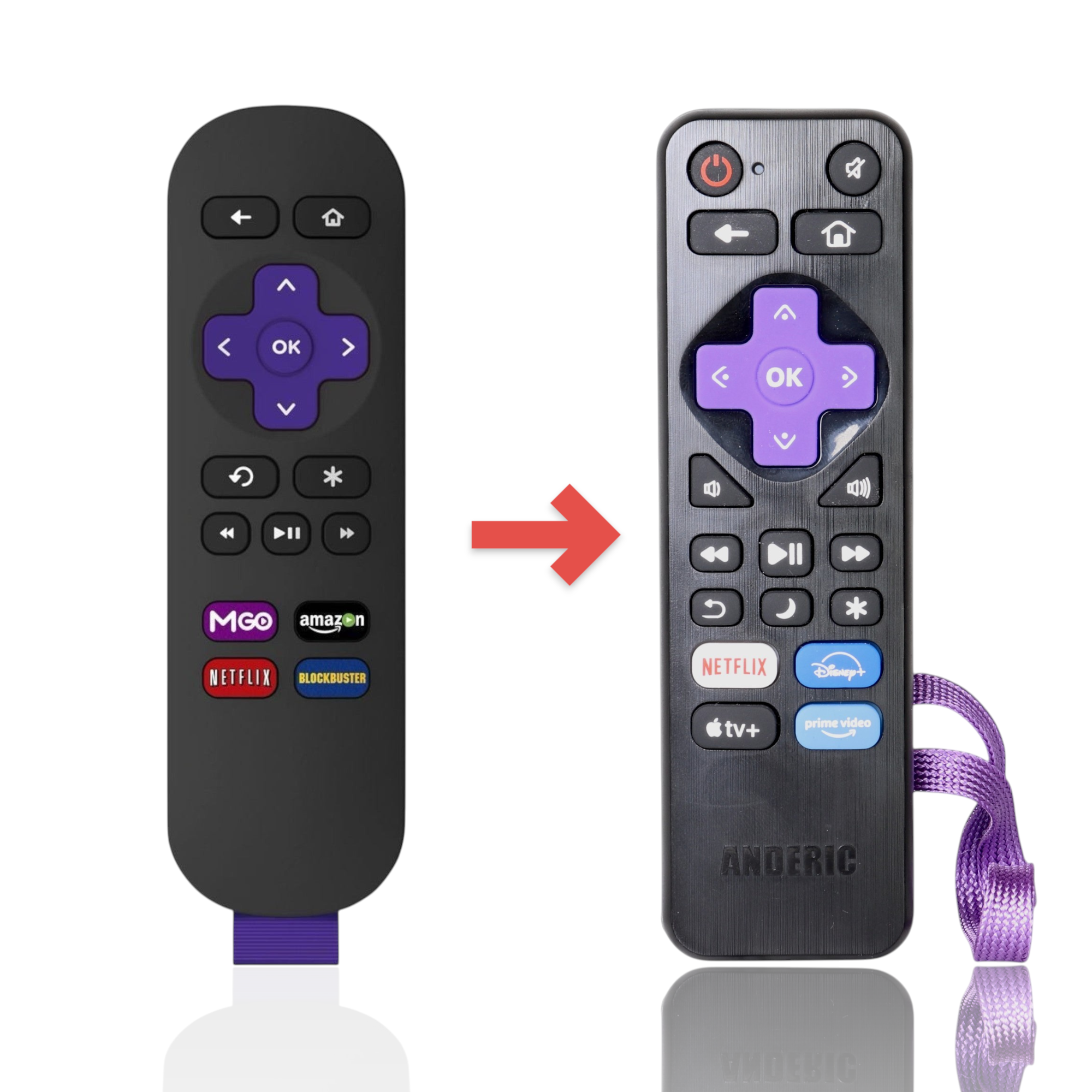 Anderic RRST01 infrared remote control for Roku 2 featuring a purple navigation pad and streaming service buttons.