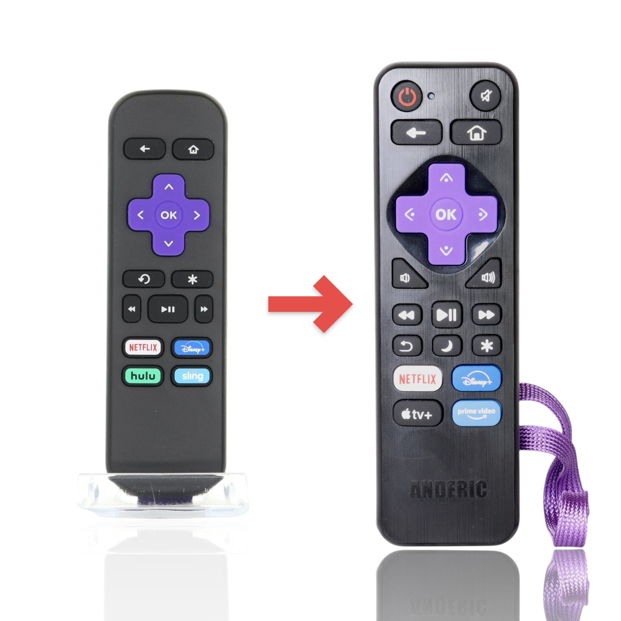 Anderic RRST01 black IR remote control for Roku streaming players with purple navigation buttons and shortcut keys.